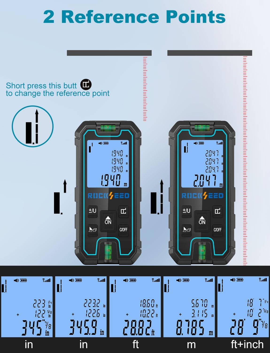 Laser Measuring Tool, RockSeed Portable Laser Measure, Digital Distance Measurement with 2 Bubble Levels, Laser Tape Measure with 5 Units Conversion