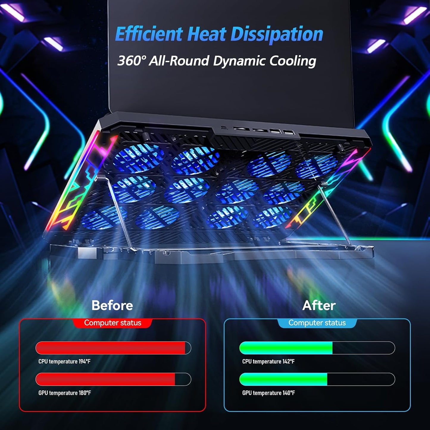 Laptop Cooling Pad with 12 Quiet Fans, Slim Portable for 12-17.3 Inch Laptop Cooler Stand with 5 Height Adjustable, Ergonomic Gaming Cooling Fan Pad with Two USB Ports & Phone Holder (Gear)