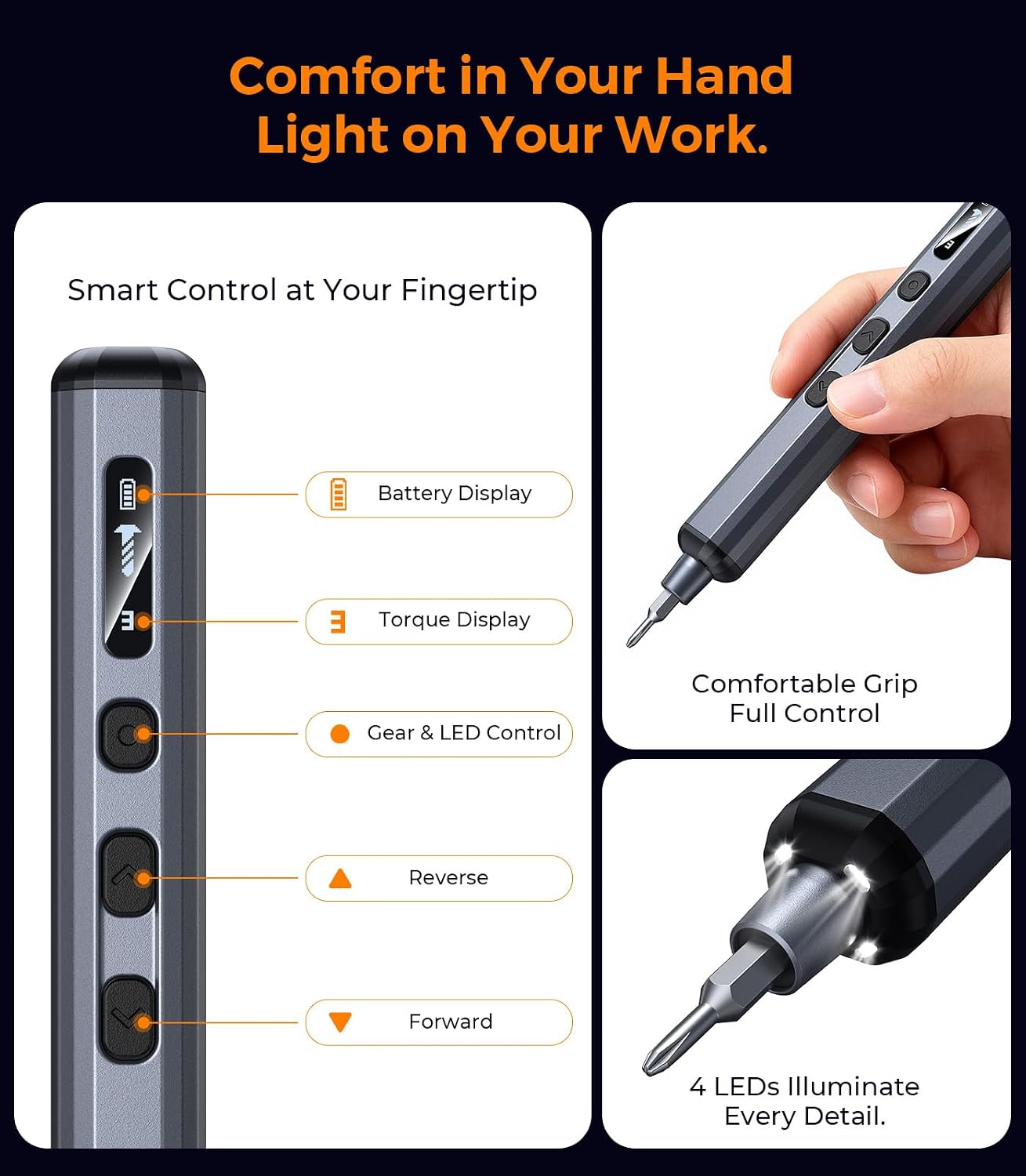Wesdut 76-in-1 Mini Electric Screwdriver Set, [Precise Torque Control] Magnetic Power Precision Screw driver, Rechargeable Tiny Cordless Repair Tool Kit, for Eyeglass, Watch, Computer, PS5, Electronic