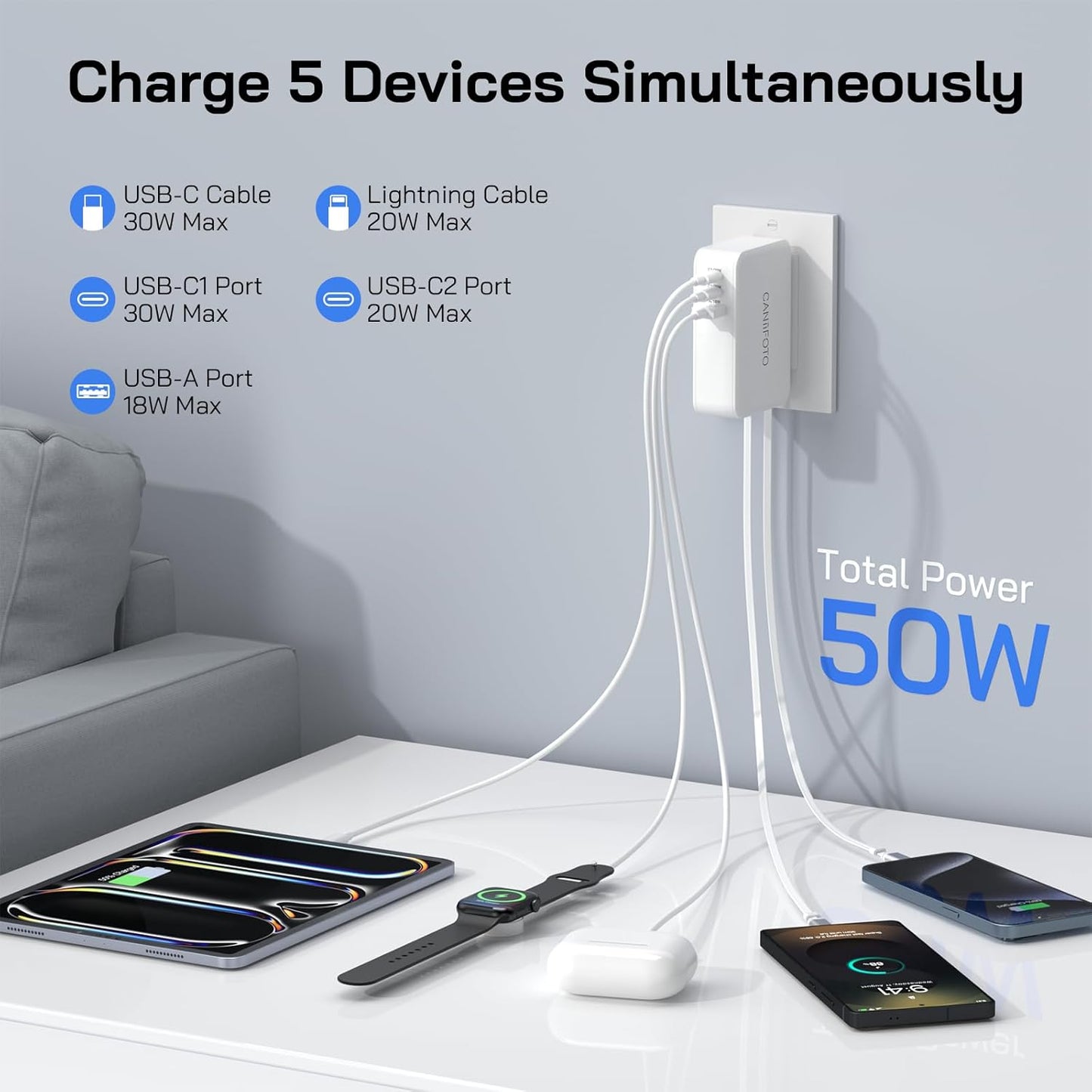 5-in-1 Retractable Wall Charger with Dual Cables, 50W Retractable Phone Charger with 3.3FT USB C & Lightening Cables,30W Fast Charging Block Wall Plug for iPhone 17 16 15 14 13,G-alaxy S26 S25,i Pad