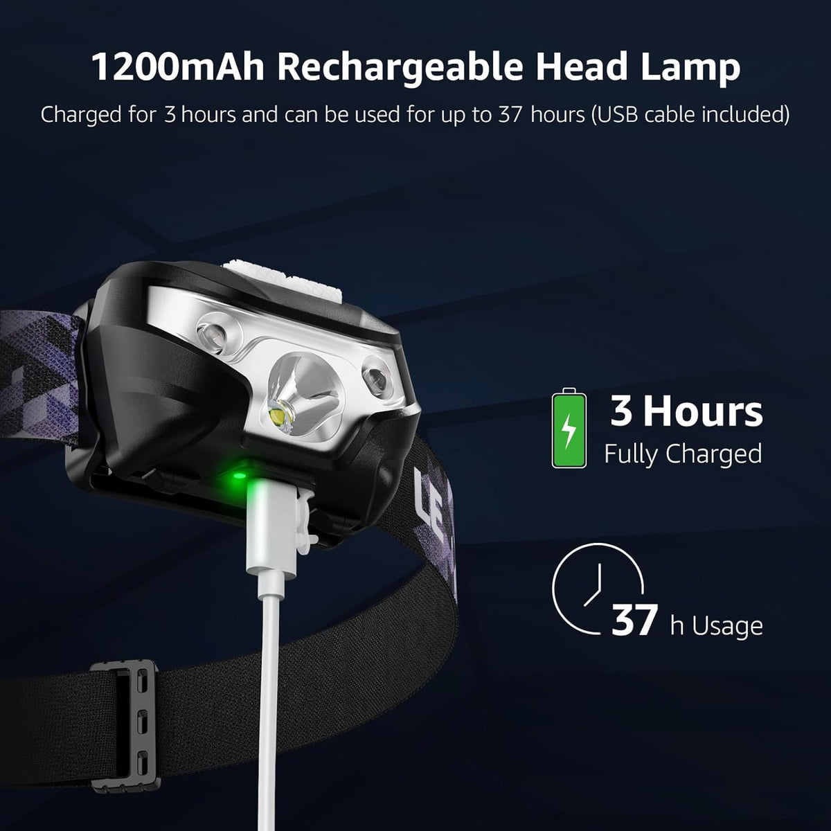 Lighting EVER LED Headlamp Rechargeable IPX4 Waterproof Headlight 2 Pack | USB Cable Included,Super bright,Multiple lighting modes,Red light,Lightweight,Adjustable Headband,Camping,Hiking,Running
