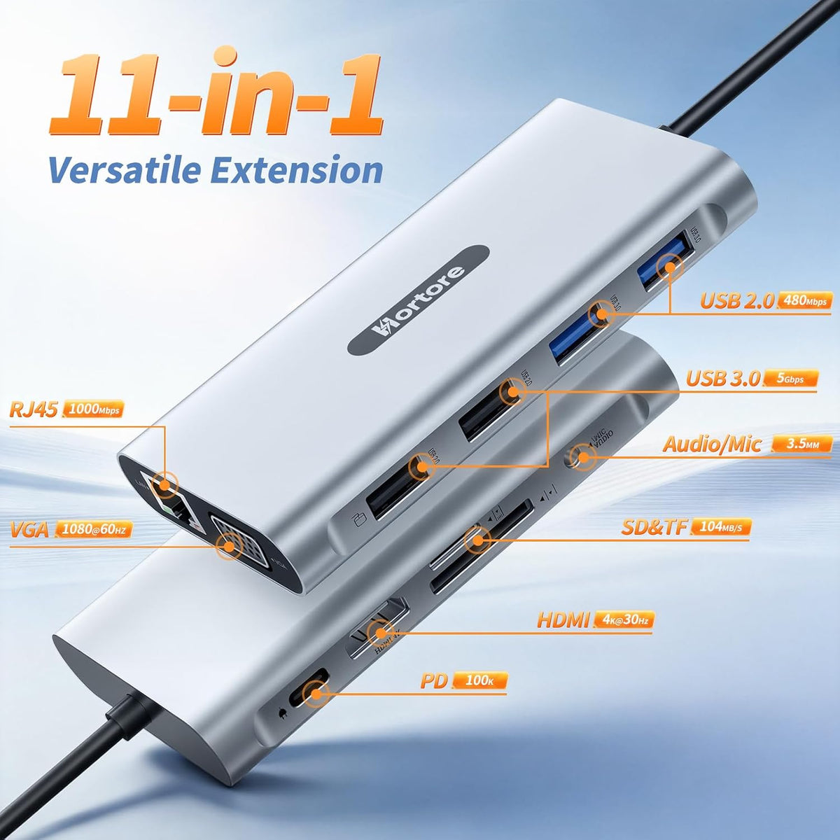Docking Station USB C Hub Multiport Adapter Triple Display