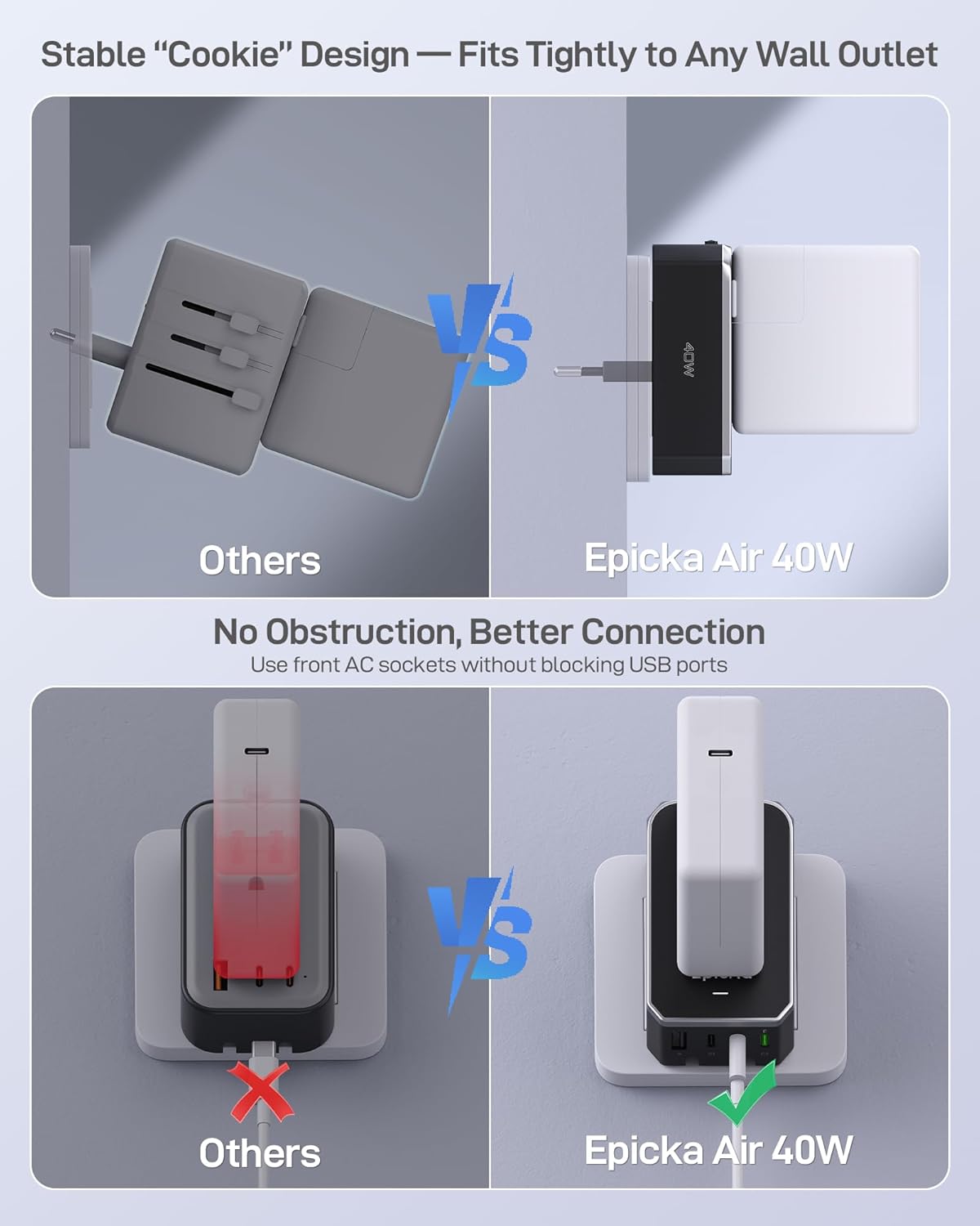 EPICKA Air 40W Universal Travel Adapter PD&QC with 1AC/3USB-C/1USB-A | Slim & Compact Size Plug Adapter For US EU UK AU, Supports Fast Charging for Multi-Device, Not A Voltage Converter, Black