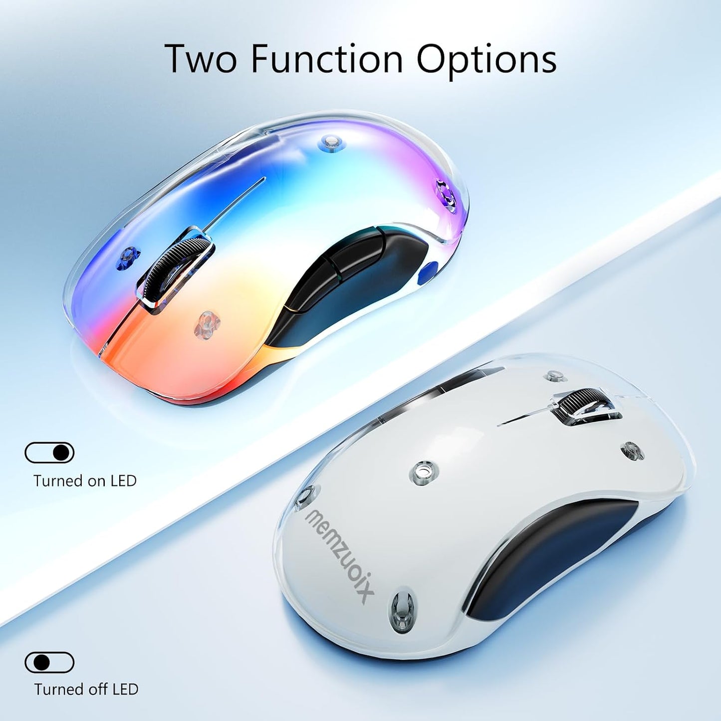 memzuoix 2.4G Wireless Mouse with Customizable Cover & 9-Color LED - Rechargeable Ergonomic, 1200 DPI, 5 Buttons, USB Receiver for PC/Mac - White
