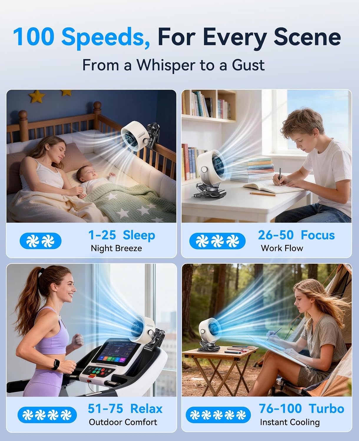 KIMMOO 4000mAh Rechargeable Portable Clip on Fan-100-Speed Touch Control, LED Display, 360° Rotate Quiet Turbo Desk Fan, Small Battery Operated USB Fan for Stroller Bed Travel Camping Golf Gym (White)