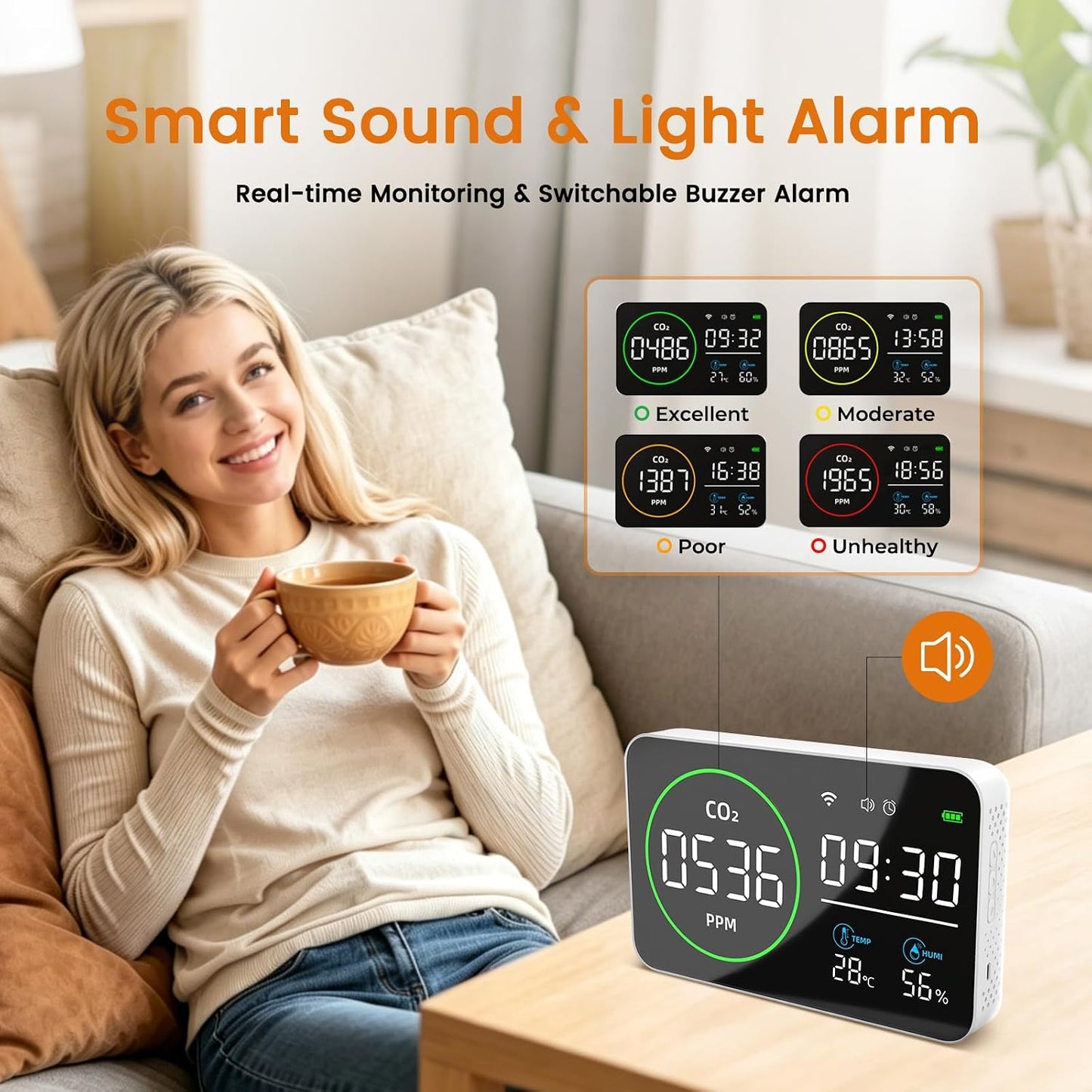 Smart Air Quality Monitor Indoor, WiFi Air Quality Tester with APP Remote Control for CO2 Temperature Humidity, Wall-Mounted Air Detector for Home Office
