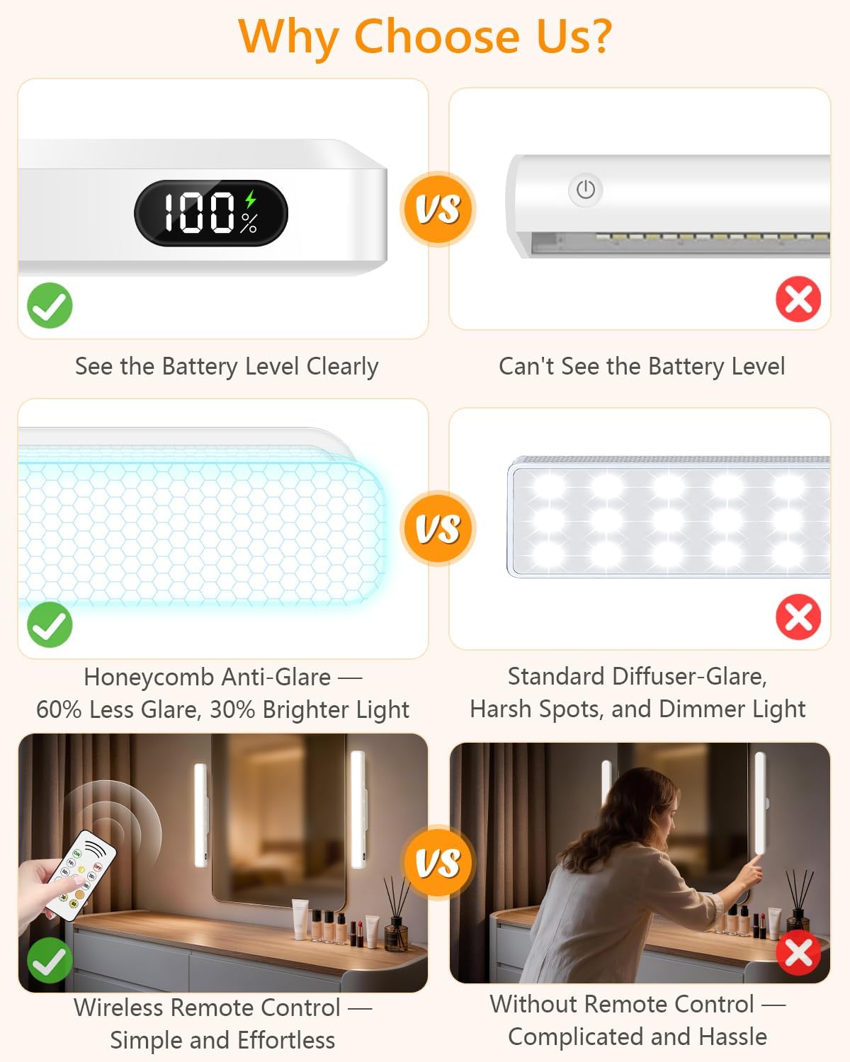 WILLED 3W Rechargeable Vanity Lights for Mirror with Remote Control，Eye-Friendly Mirror Lights Stick on,Adjustable Color Temperatures Makeup Light with Battery Display for Bedroom, Bathroom(2 Pack)