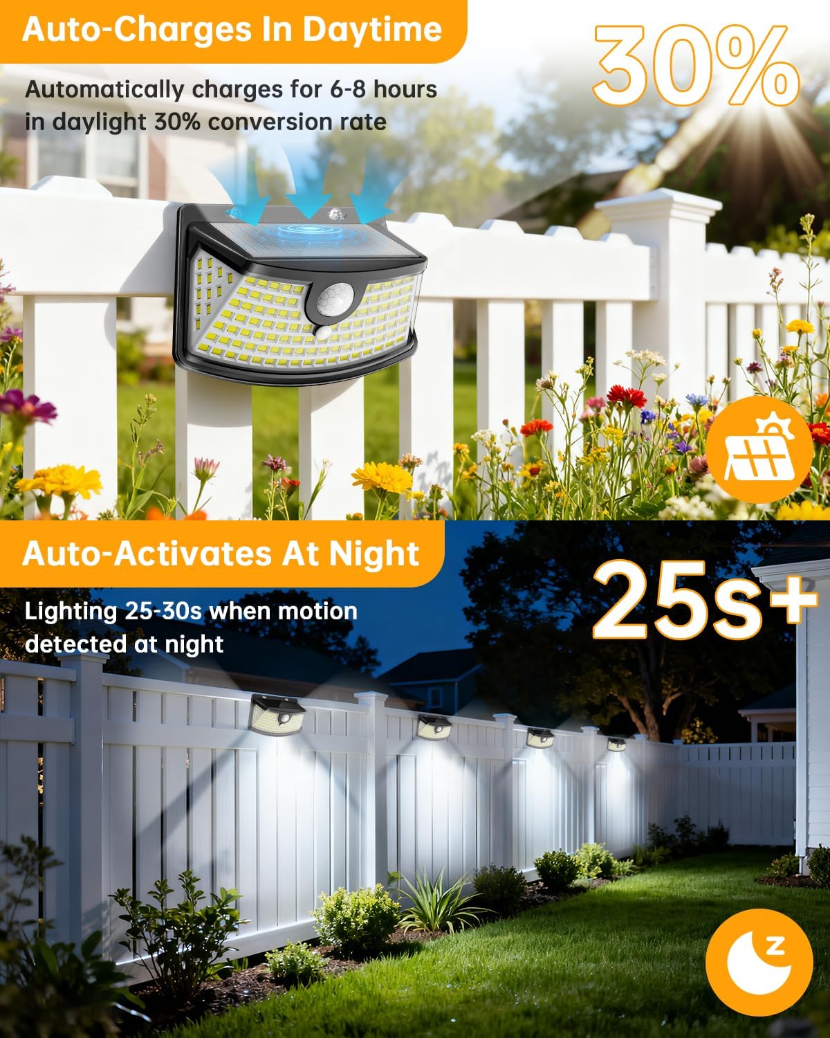Aootek Solar Motion Sensor Lights Outdoor 120 LEDs, Black, 4 Pack