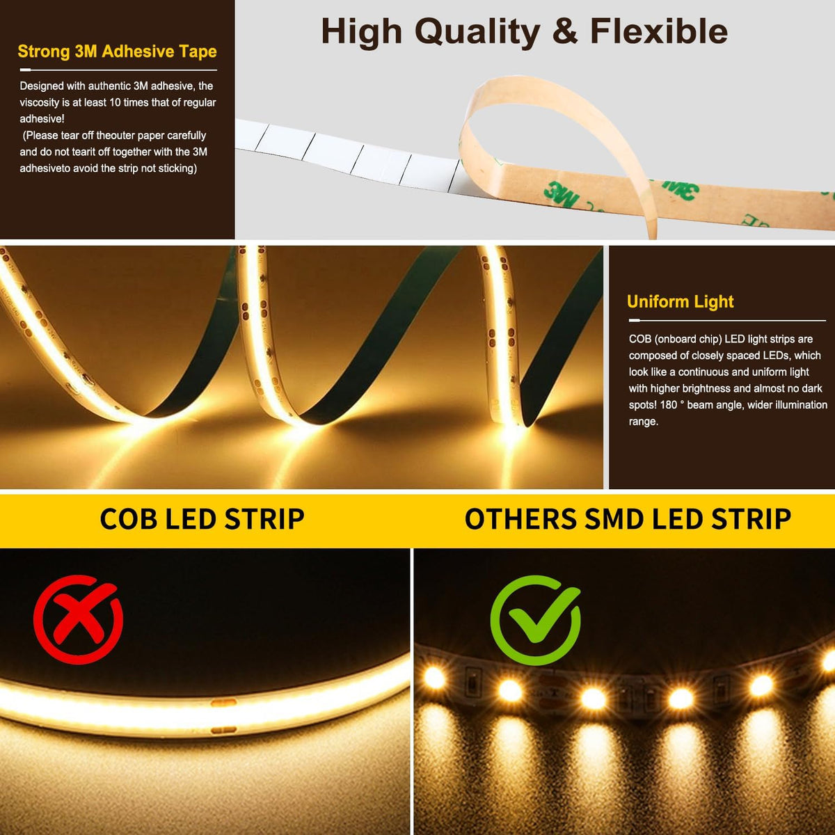 Pandery COB LED Strip Light,CCT Dimmable Strips Light,2700K-6500K,65ft/20m,8mm Wide,CRI90+ 24V LED Strips Kit with Bluetooth APP Control/Music Mode,for Bedroom,Kitchen,DIY Lighting