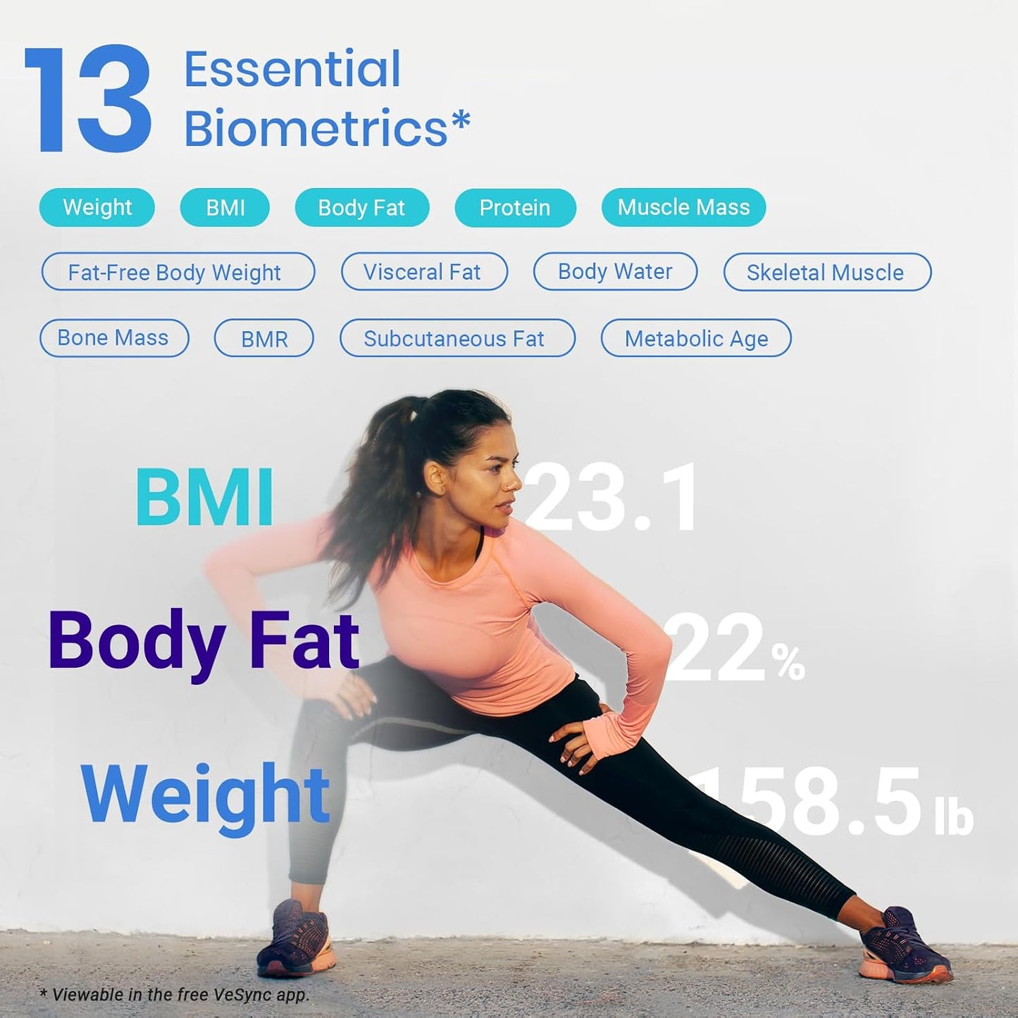 Etekcity Smart Scale for Body Weight, BMI, Body Fat, Bluetooth, White | Measures BMI, body fat, muscle mass and body composition, with Bluetooth app sync for convenient bathroom and home tracking