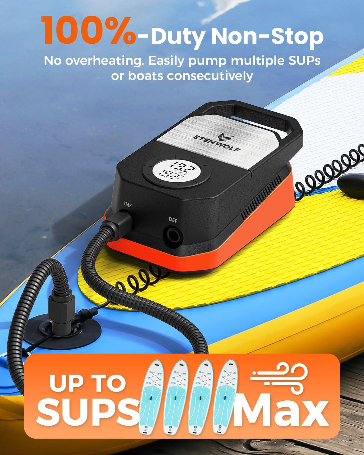 ETENWOLF S4 Paddle Board Pump, 20 PSI High Pressure 12V DC Sup Air Pump | with Auto-Off & Deflation, Faster Portable Electric Pump for Stand Up Paddle Boards, Kayaks, Air Mattress, Tent, Inflatables