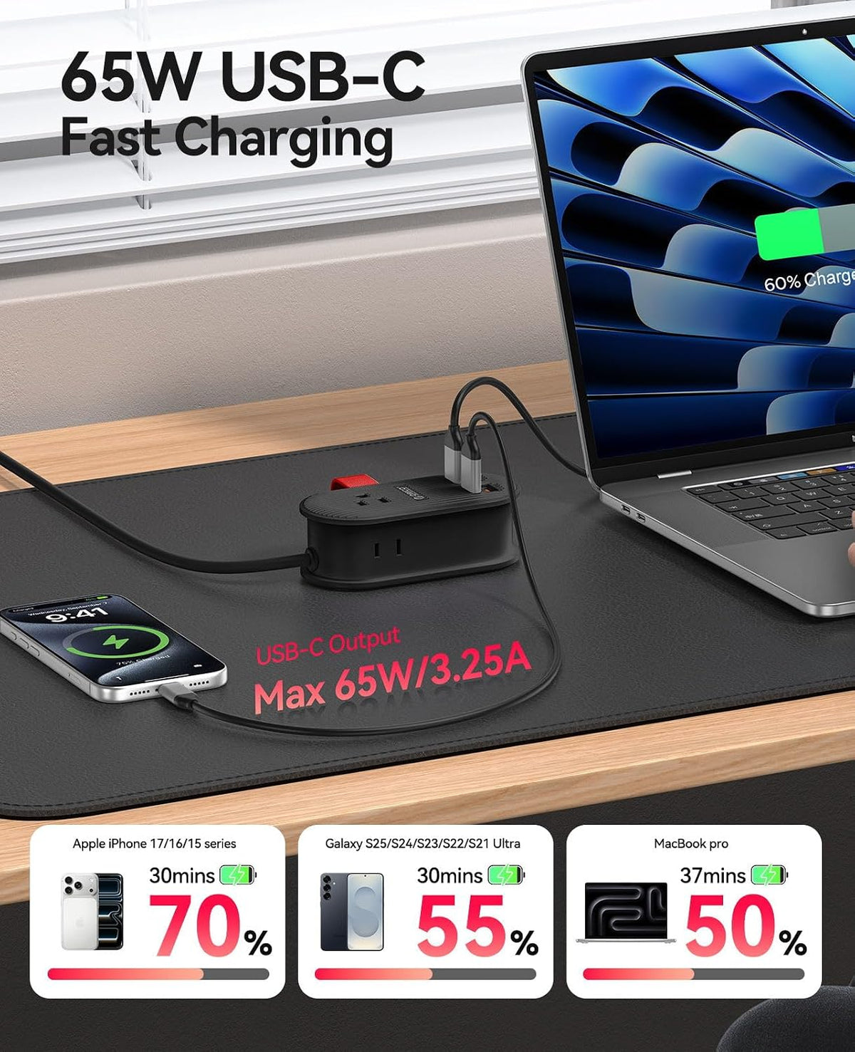 ORICO 65W GaN Travel Power Strip, 7 in 1 Charging Station(3AC, 4 USB Ports) | Flat Plug and 4ft Extension Cord, Fast Charger for MacBook, iPad, iPhone 17/16/15 - TK65