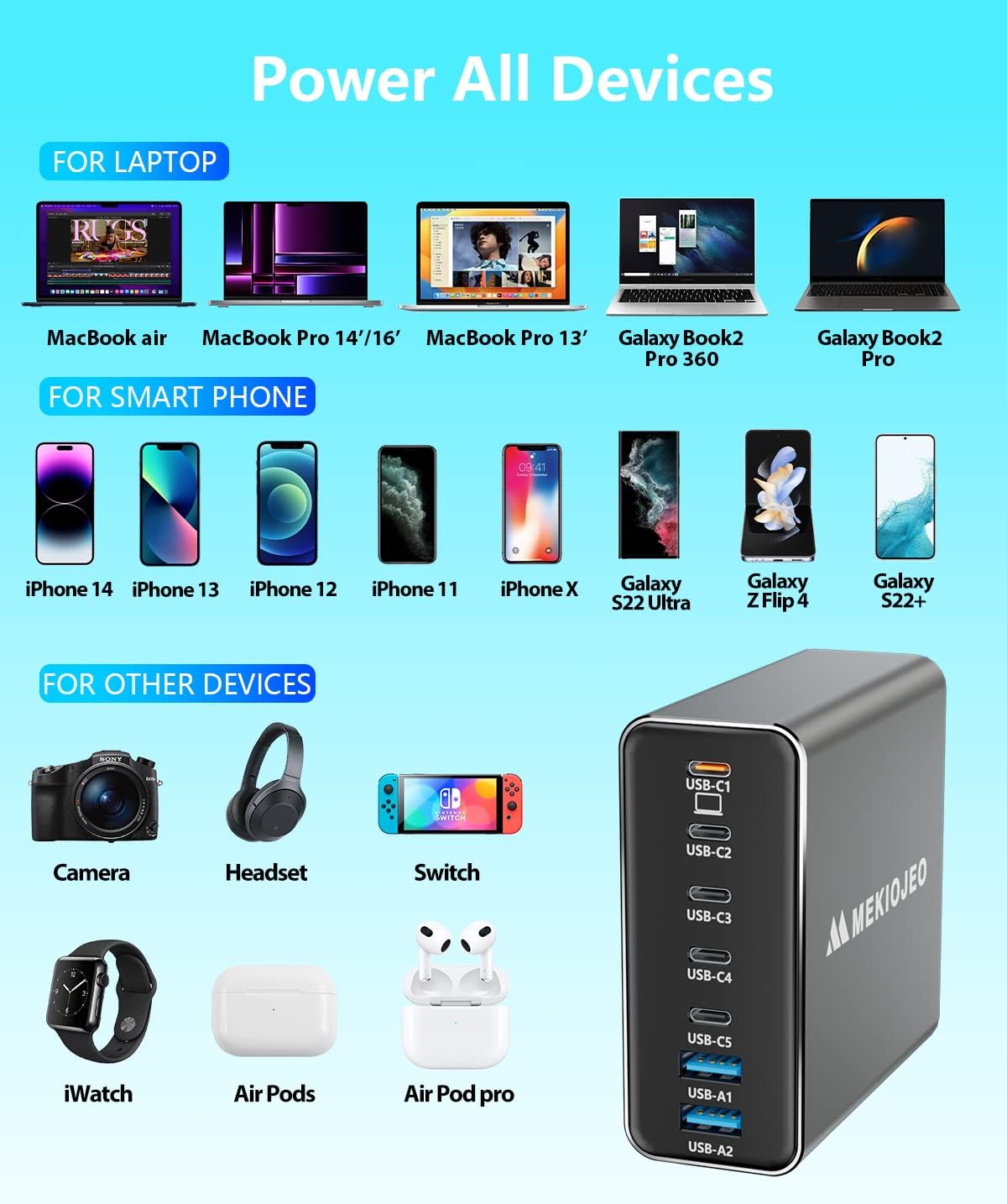 Aluminum Alloy 260W USB C Charger GaN Fast USB C Charging Station 7 Ports | 65W Laptop Charger for MacBook Pro/Air/iPad Pro/iPhone