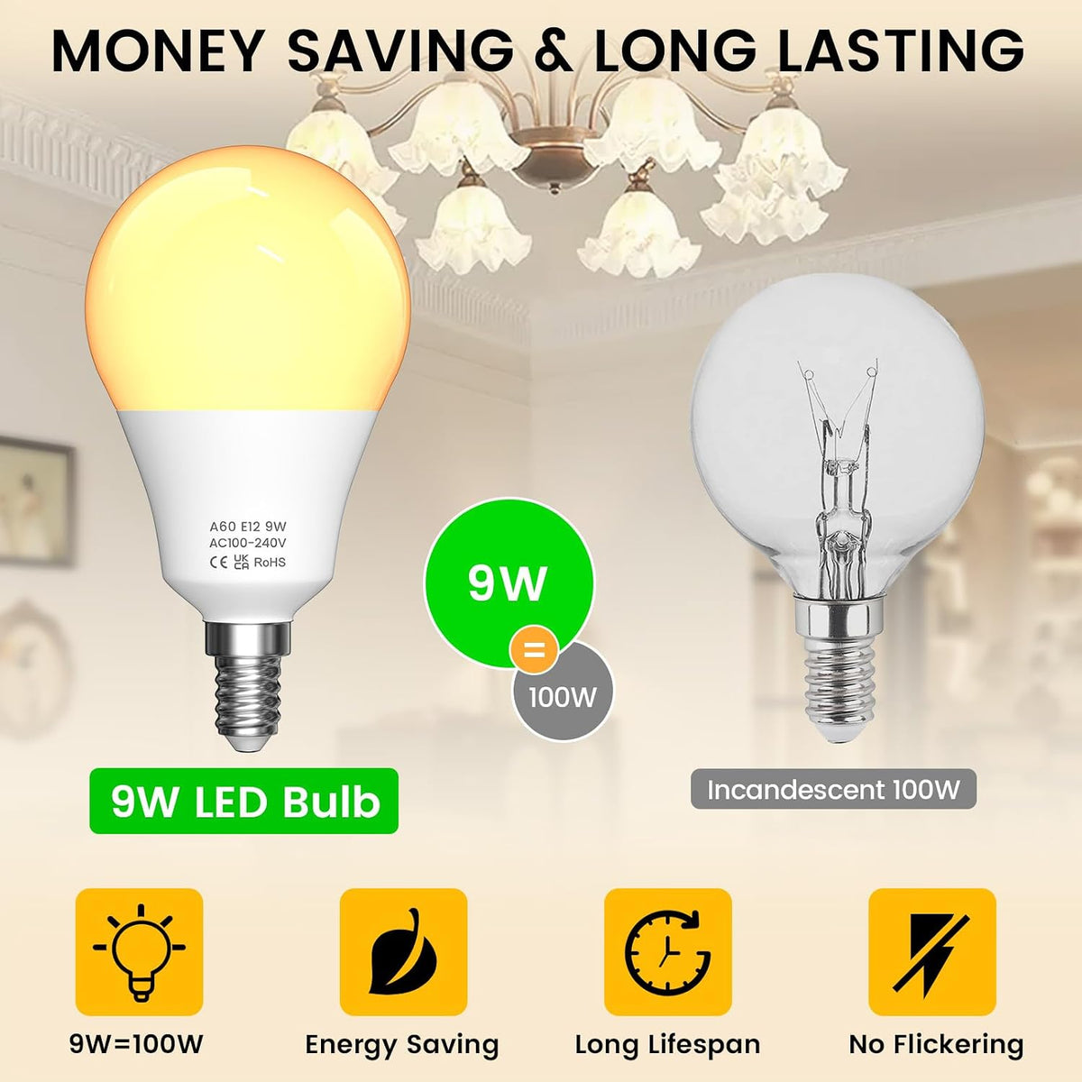 E12 LED Candelabra Light Bulbs 9W, 3 Bulb & 1 Remote