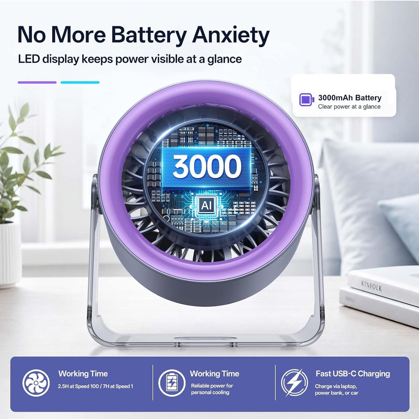 USB Desk Fan for Bedroom: 100 Speeds Digital Display Quiet Portable Fan with Turbo Airflow, 120° Rotating Small Rechargeable Battery Desktop & Wall-Mounted Fans for Bedroom Home Office