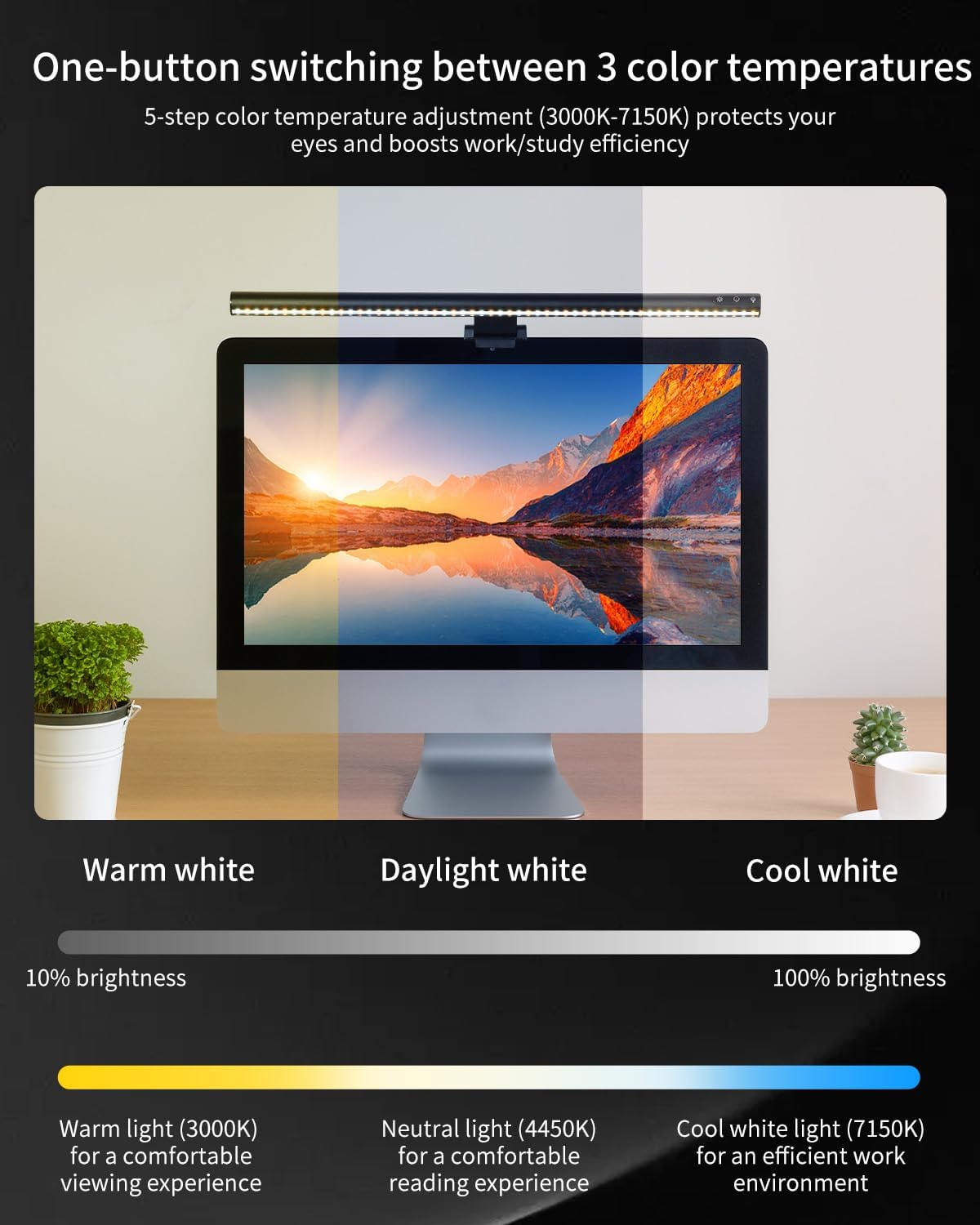 ELUTENG Monitor Light Bar Eye-Careing USB Reading Mnitor lamp 19.7"