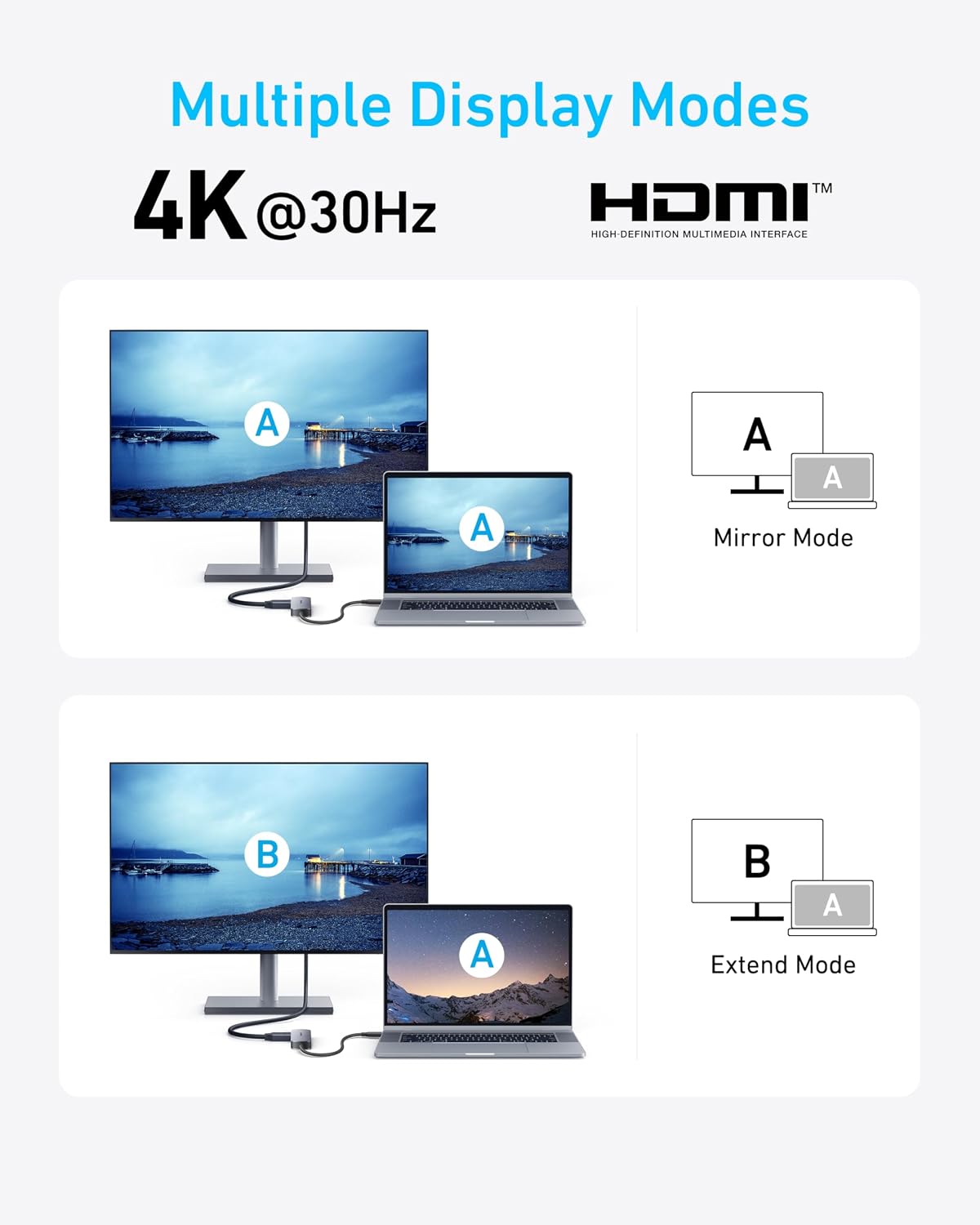 Anker USB C Hub 5-in-1 USB Hub for Laptops, 4K HDMI USB-C Multiport Adapter | 90W Max Power Delivery, 3 USB A Data Ports USB C Dongle, Compact for MacBook, Dell, and More (Charger Not Included)