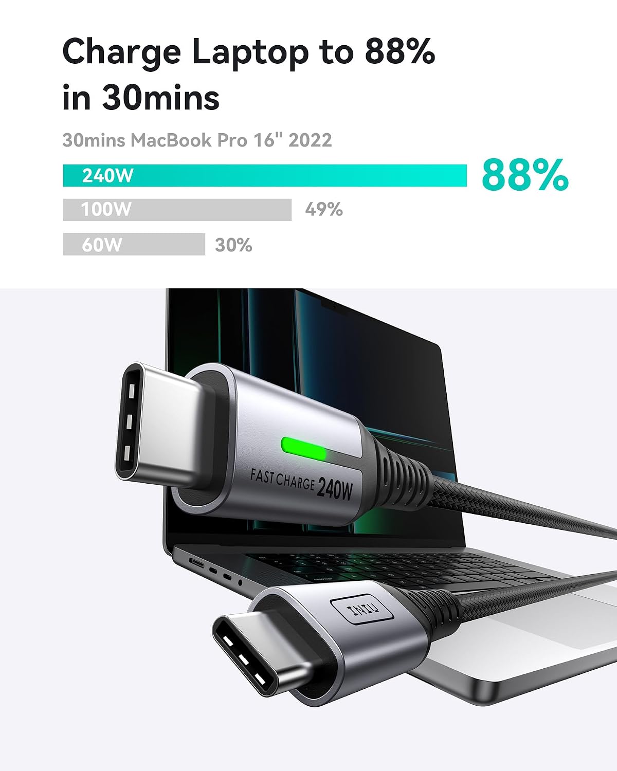 INIU 240W USB C to USB C Cable, [6.6ft+6.6ft] Fast Charging Type C Cord | Nylon Braided, Fast Charging, LED Indicator, USB-C Data Transfer, for iPhone 17 16 Pro, MacBook Pro, iPad, Samsung S26 etc