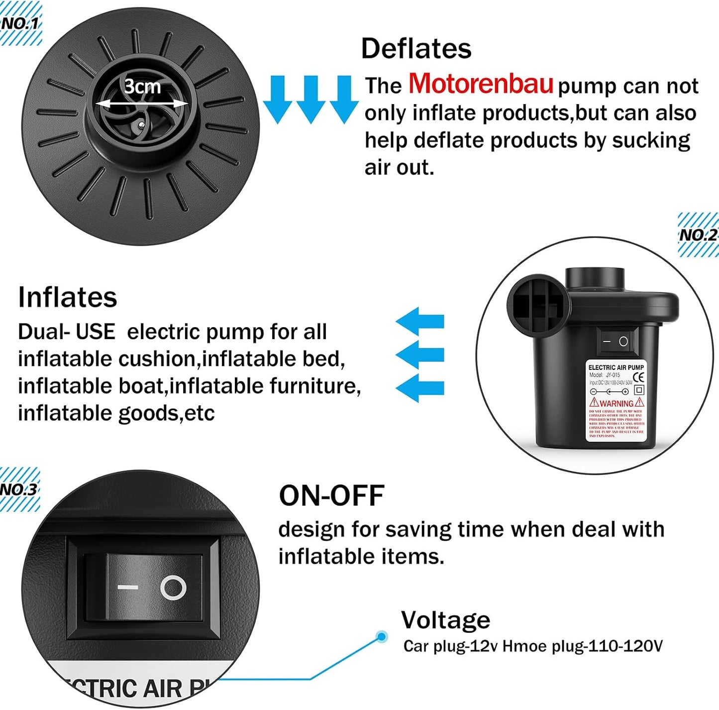 Electric Air Pump for Inflatables,Portable Quick-Fill Air Pump with 3 Nozzles,110V AC/12V DC,Inflator & Deflator Pumps for Outdoor Camping,Air Mattress Beds,Boats,Inflatable Cushion,Couch,Pool Floats