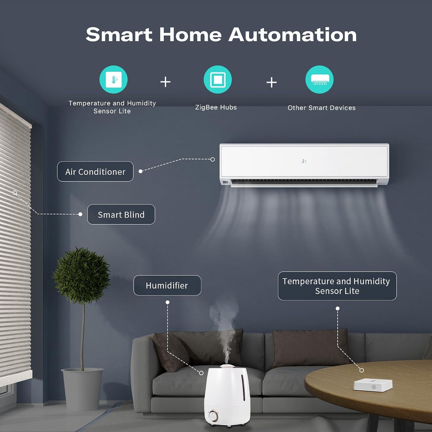 THIRDREALITY Zigbee Temperature and Humidity Sensor Lite,Smart Thermometer and Hygrometer, Hub Required,Compatible with Echo Devices with Zigbee Hub Built-in,Home Assistant,SmartThings,Homey,Hubitat
