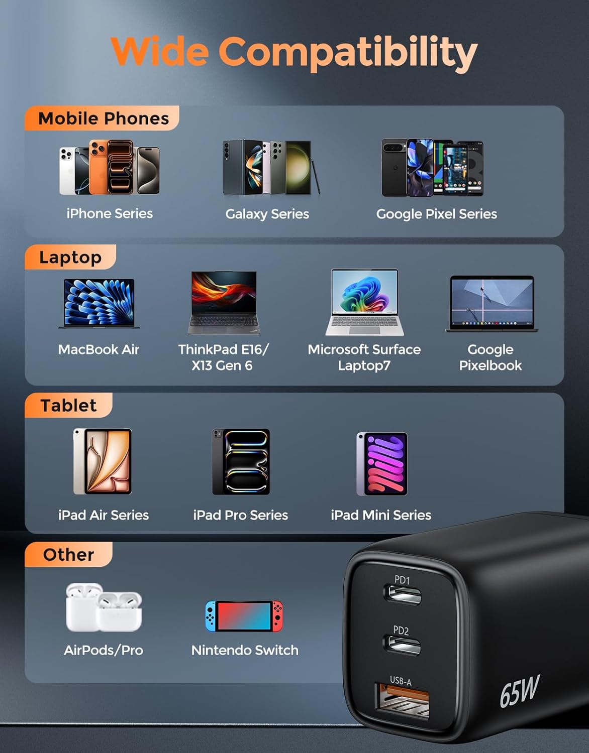 TECKNET 65W USB C Charger, Type C Chargers Fast Charging Block Multi Port | GaN USB C Charger Block Foldable for iPhone 17/16/15 Series, Samsung Galaxy S26/S25/S24 Ultra, MacBook, iPad and More, Black