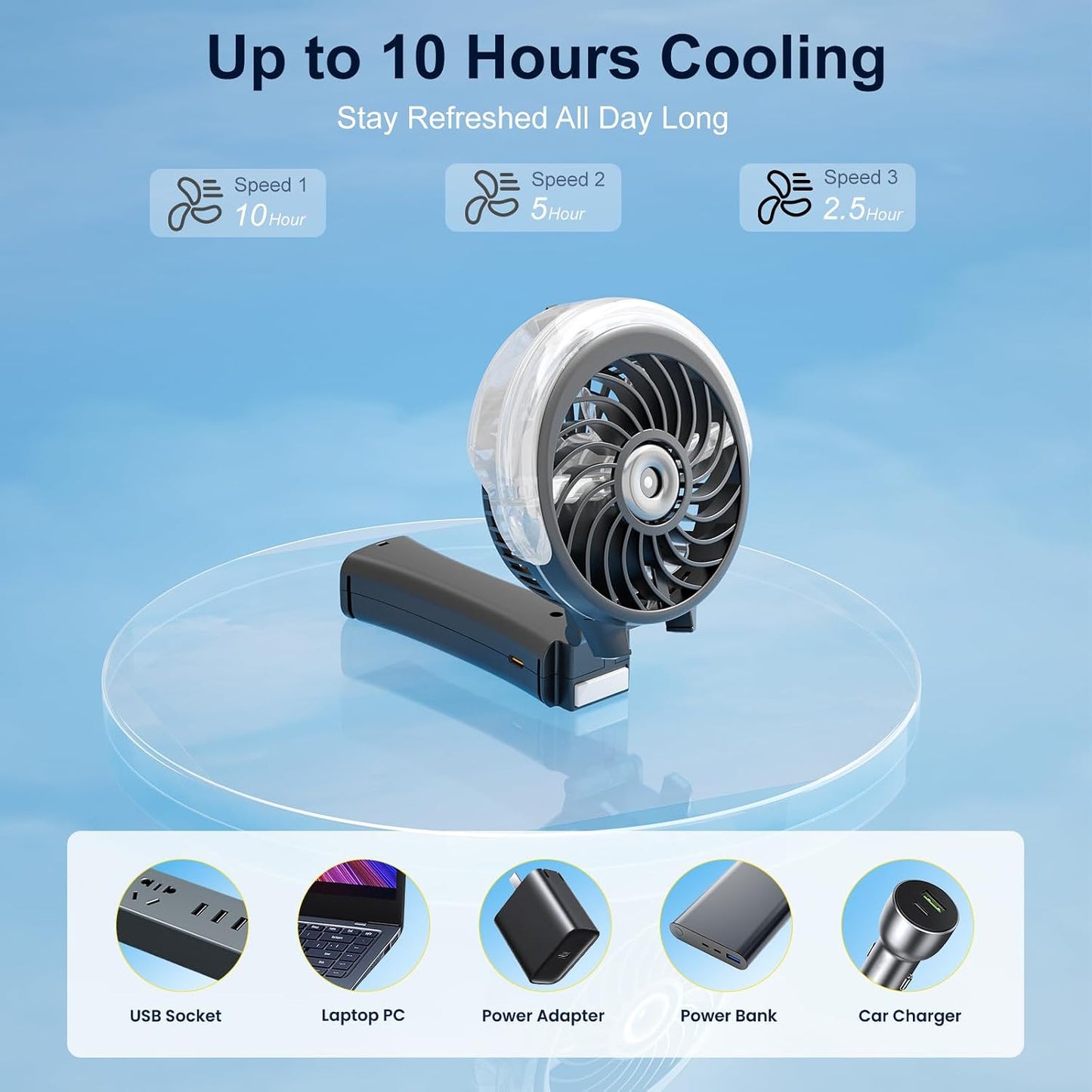 HandFan Upgraded Handheld Misting Fan, Portable Mister Fan, Personal Spray Water Mist Fans Rechargeable, Foldable Electric Mini Fans for Summer Beach Travel Makeup Concerts, Gifts for Women(Black)