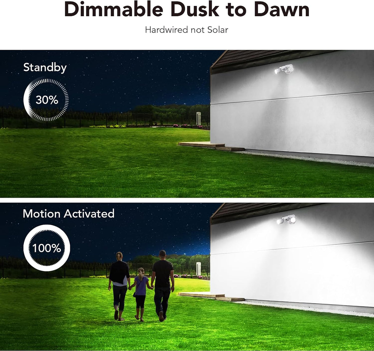 OREiN 2 Pack Motion Sensor Outdoor Lights, 450° Superwide Adjustment Dimmable Dusk to Dawn Flood Lights Outdoor, 5000K 12W=150W Outside LED Security Lights, IP65, White (Hardwired)