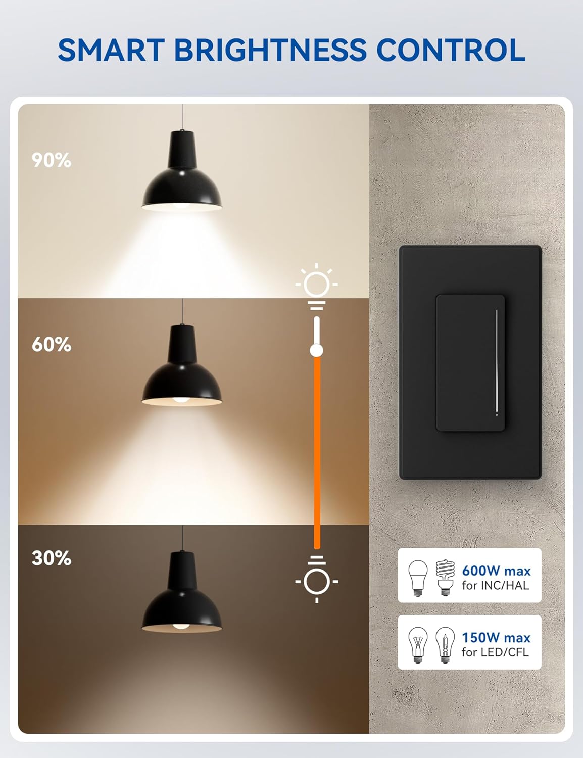ELEGRP Smart Dimmer Light Switch DTR10, Single Pole Setup, 2.4GHz Wi-Fi Touch Dimmer Compatible with Alexa/Google Assistant, Needs Neutral Wire, No Hub Required, UL Listed, Matte Black, 2 Pack