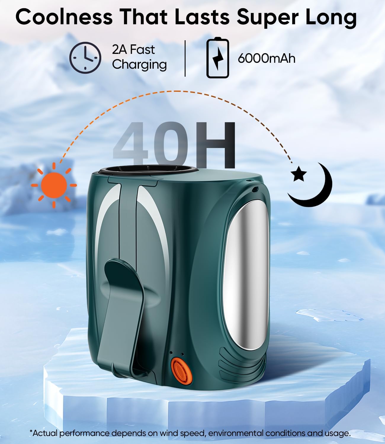 Tedajo AI Portable Waist Fan, 6-Speed 16000RPM Strong Turbo Airflow, 40H Max Cooling Battery Powered Personal Fan Rechargeable, Hands-Free for Work, Outdoor, Travel, Gift for Men - Green