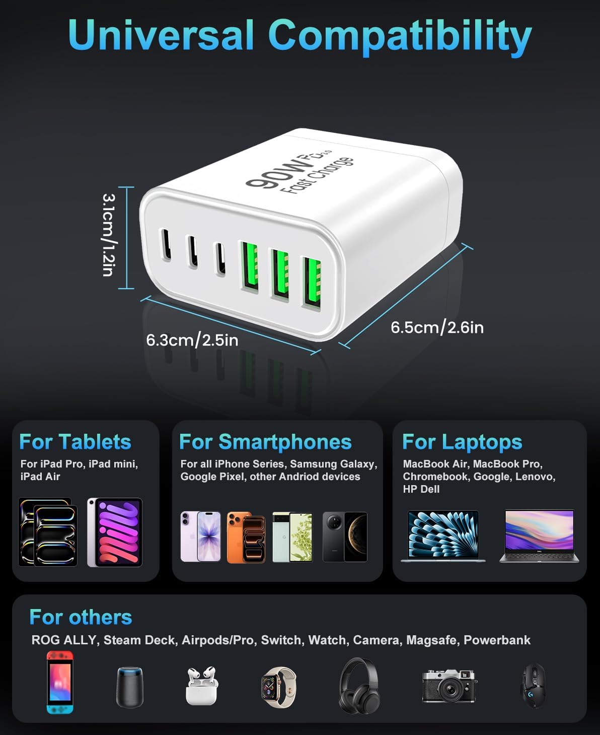 90W GaN USB C Charger Block,6-Port USB C Wall Charger Fast Charging 45W PD Power Adapter for iPhone 17Pro Max/Samsung Galaxy S24 Ultra/Tabs/MacBook Air/iPad Pro for Home Travel