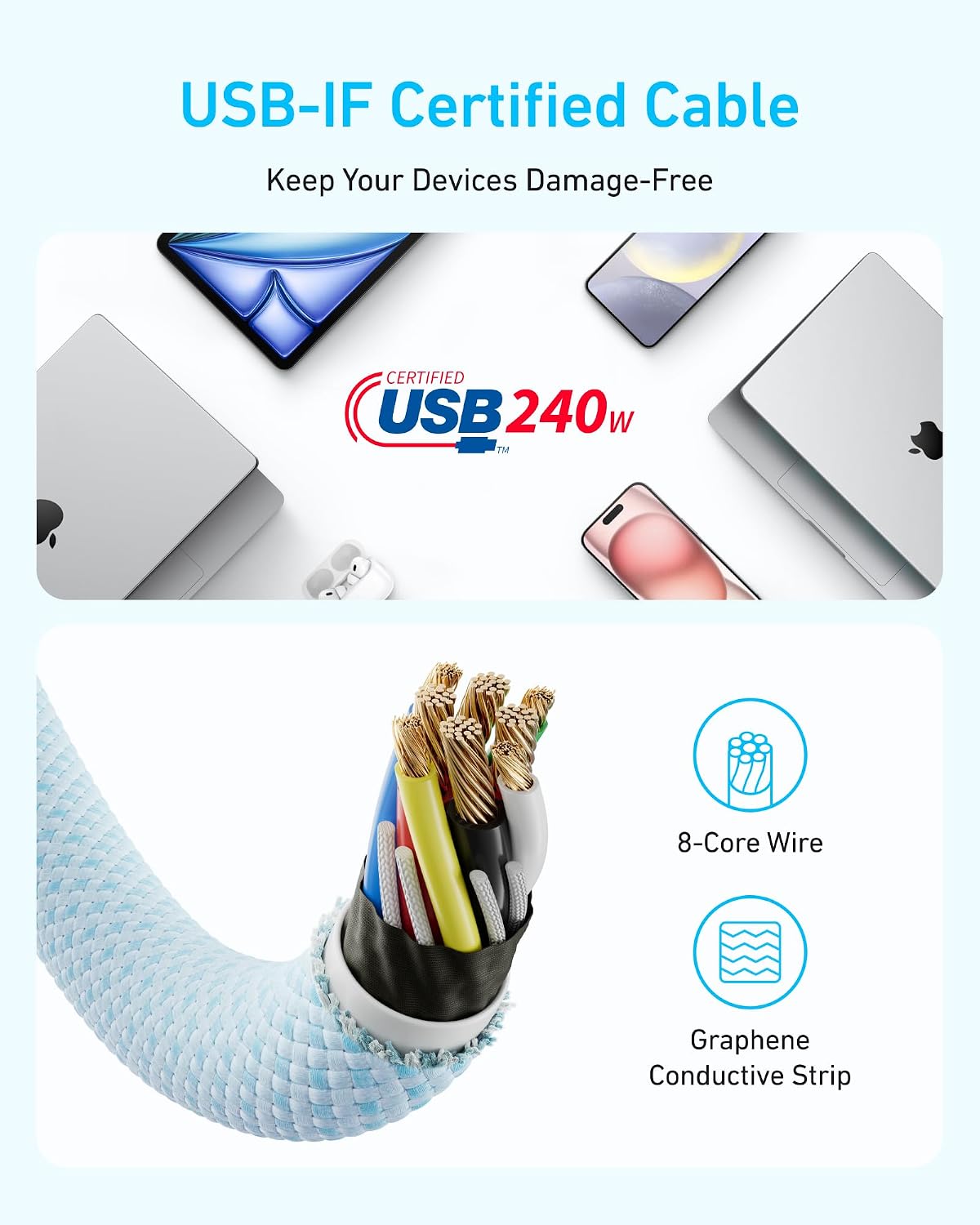 Anker Zolo USB C to USB C Cable, 240W Fast Charging Cable (6 ft, White) | Braided and Dirt-Free, Slim Connector, for iPhone 17 Series, MacBook, and More