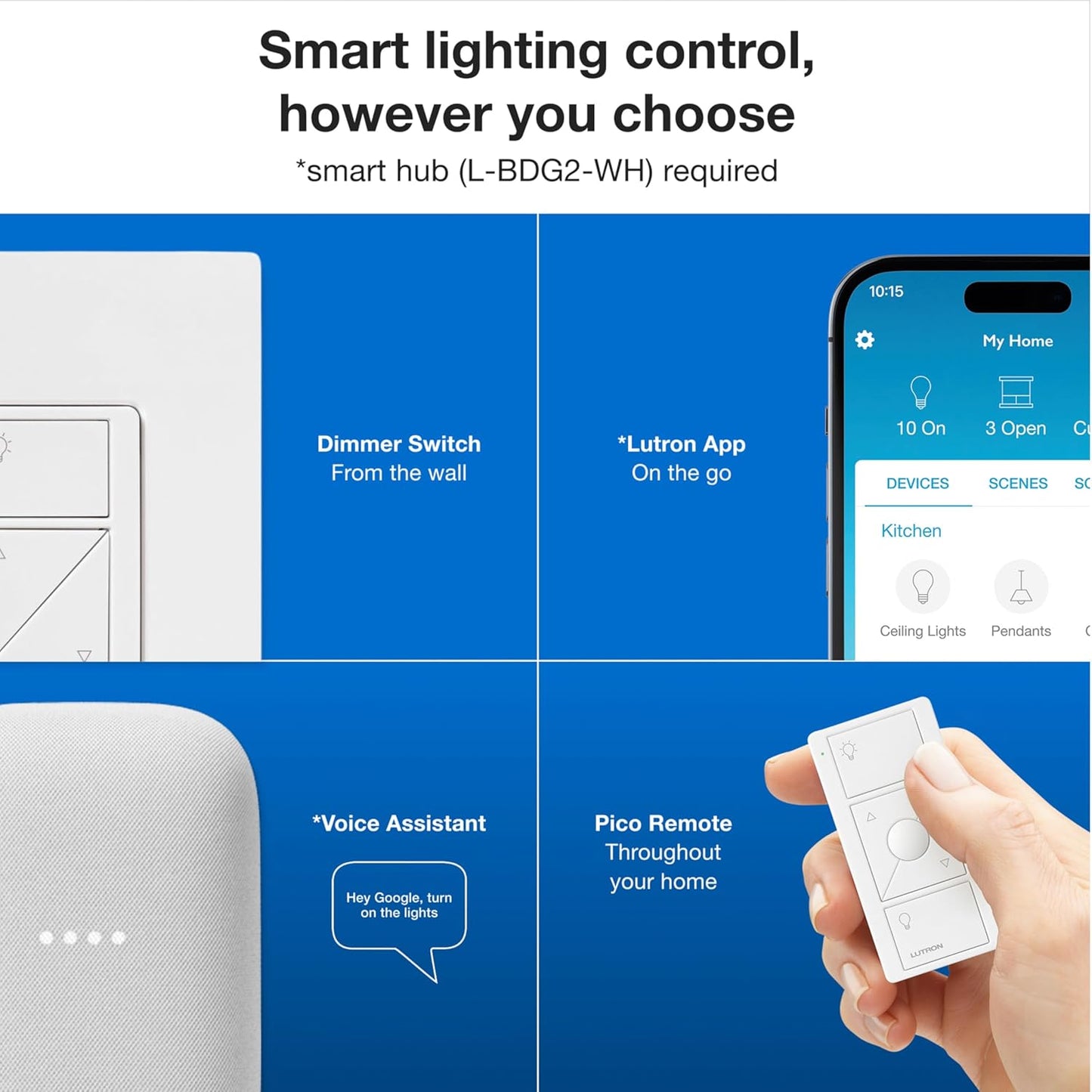 Lutron Caseta Smart Dimmer Switch (Smart Hub Required), No Neutral Required | For Caseta Systems, for Dimmable LED Lights, 150 Watt, Single-Pole/3-Way, PD-6WCL-WH, White