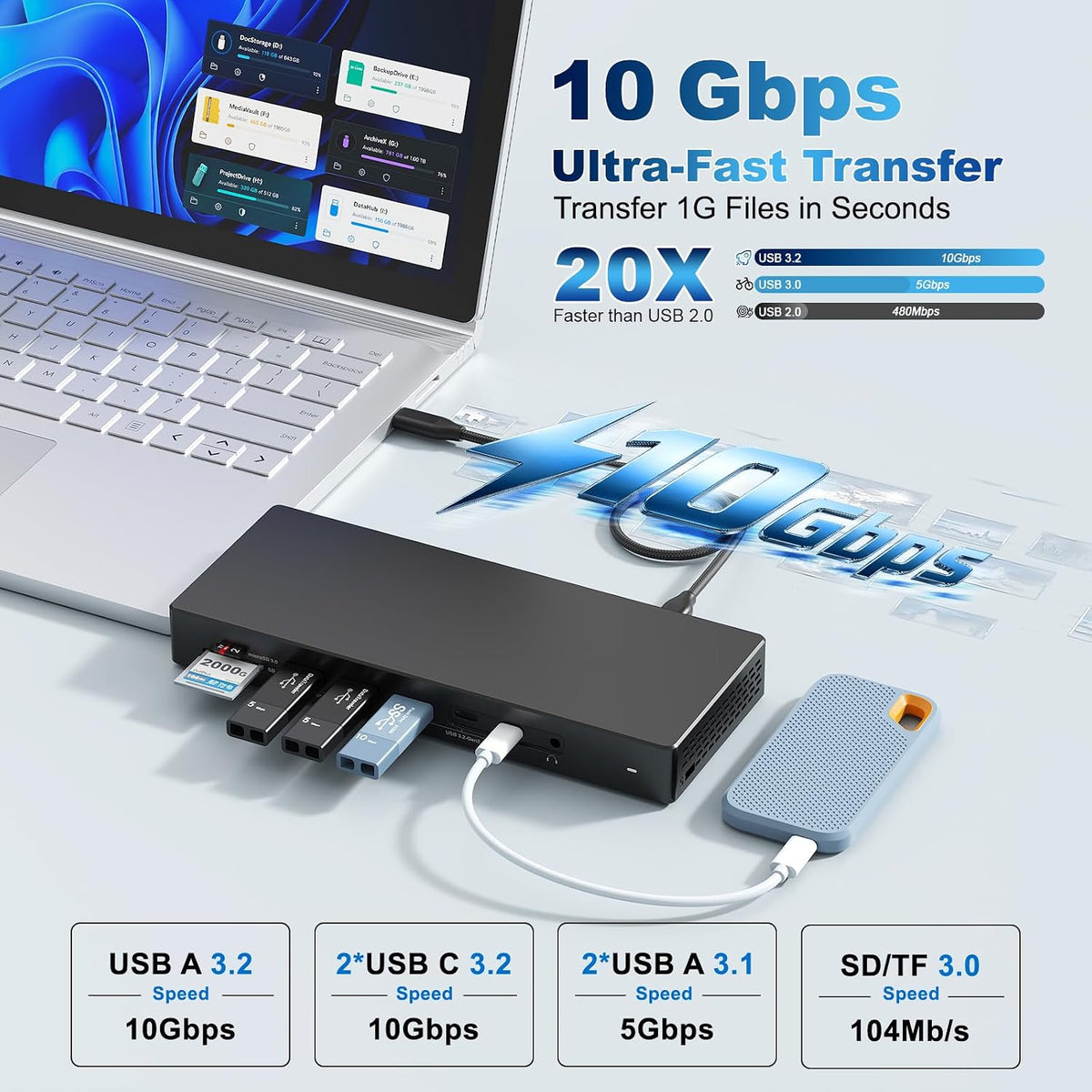 Surface Thunderbolt 4 Dock 16 in 1 Triple Displays with Power Adapter