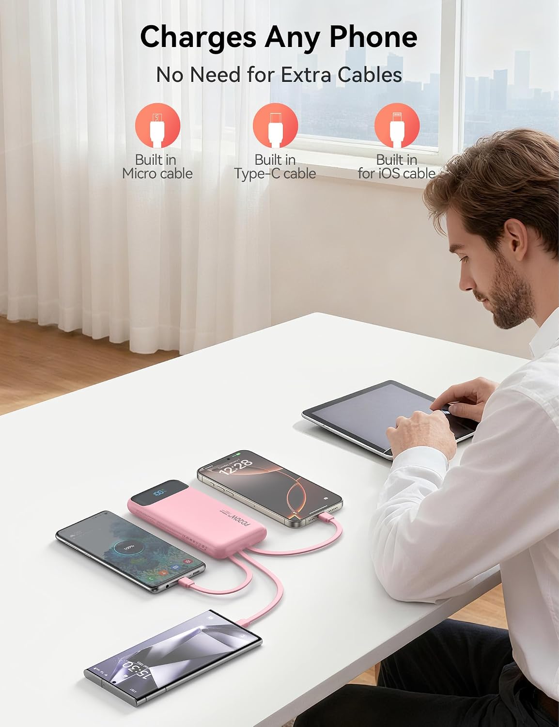 Nusyddy Portable Charger 10000mAh PD20W w/4 Built-in Cables/6 Outputs Pink | PD20W Fast Charging, LED Display, Pass Through Charging, Charge 6 Devices at once, TSA Approved, Fits iPhone, iPad, Samsung