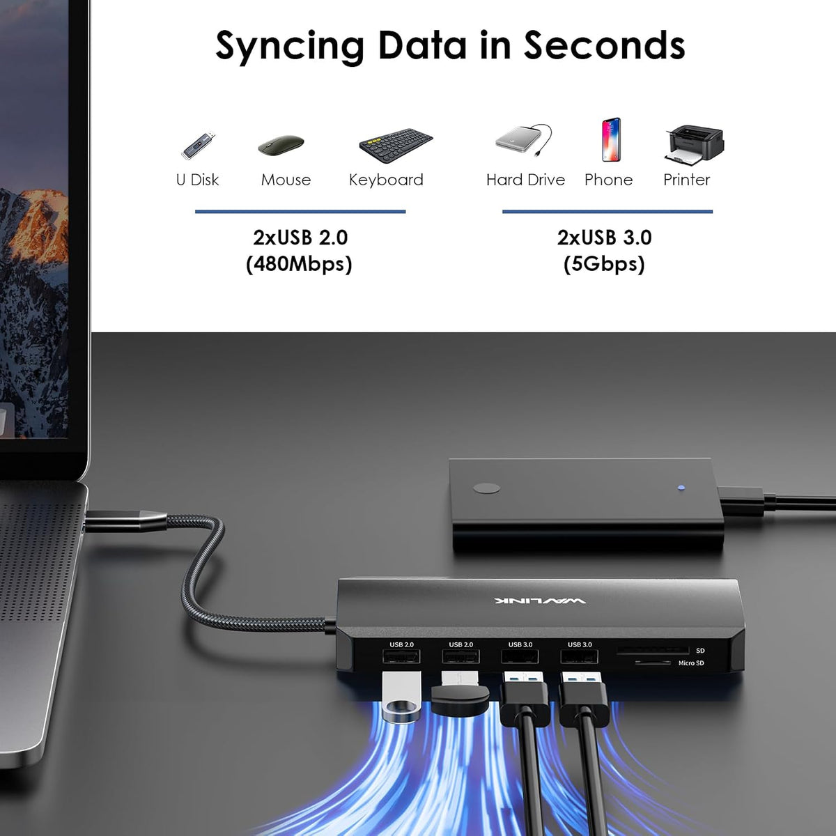 WAVLINK Laptop Docking Station Dual Monitor/Triple Display for Windows OS