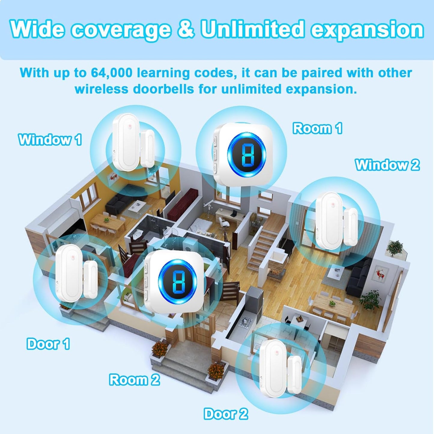 SURFOU Wireless Door Sensor Chime, Waterproof Door Open Alert with 1000Ft Range, 55 Ringtones, 110dB Alarm for Office/Business/Home/Kids&Elderly Safety - 1 Sensor + 1 Receiver