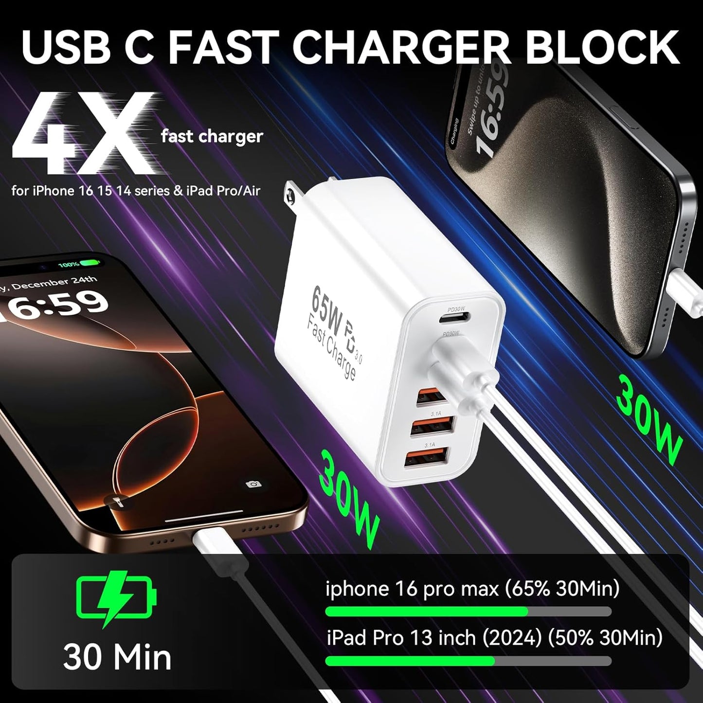 USB C Fast Charger Block, 65W USBC Super Fast Wall Charger Block Plug, 6 Port Type C Phone Charging Blocks Cubes Power Adapter Multiport Brick for iPhone 17 16 15 14 13 12 Pro Max, Galaxy S26, 2 Pack