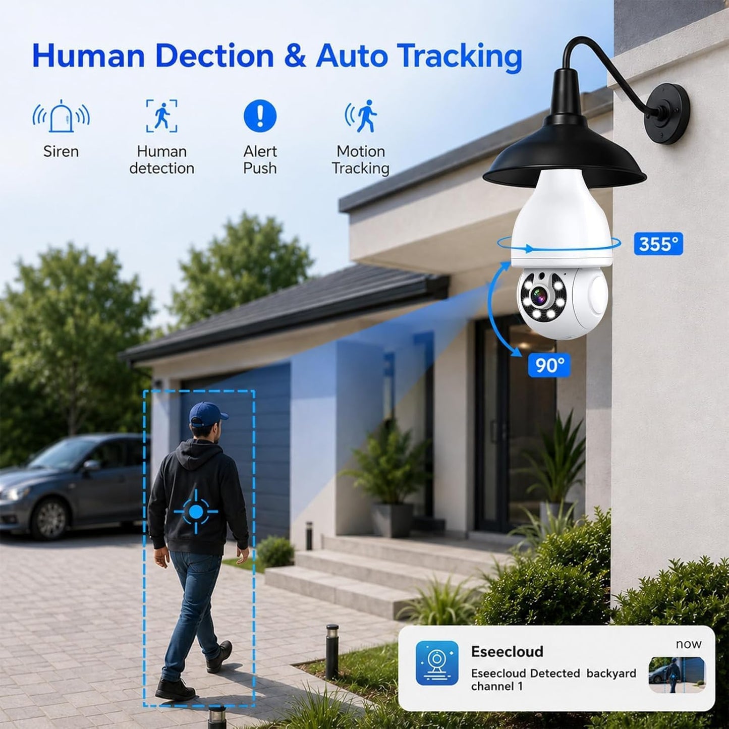 Light Bulb Security Camera, 5G&amp;2.4GHz WiFi Light Bulb Cameras Wireless Outdoor Indoor, Lightbulb Camera for Home Security, Two-Way Talk,Color Night Vision, Motion Detection &amp; Real-time Alarm