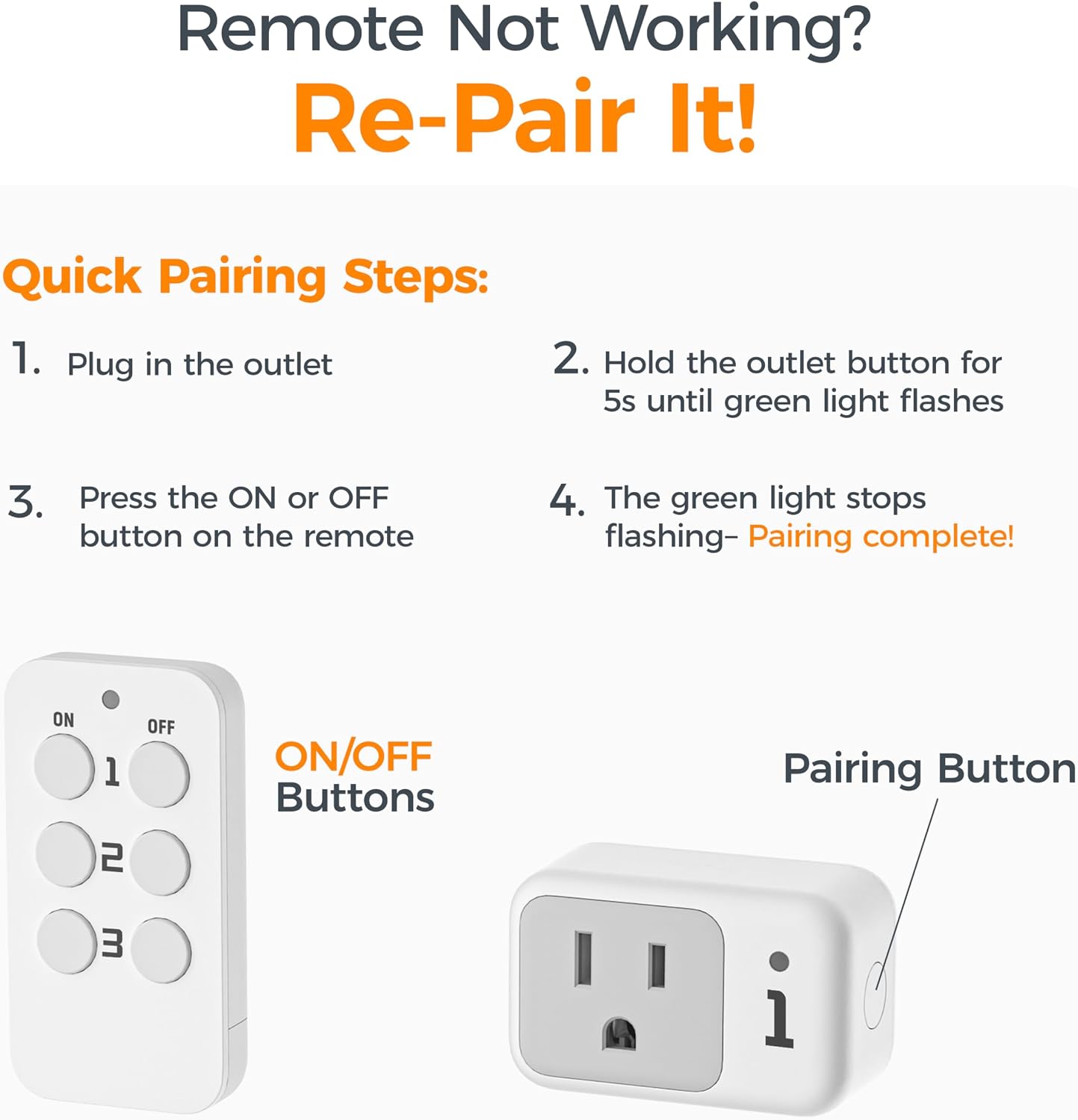 TESSAN Remote Control Outlet Plug, Remote Light Switch Wireless, 100FT RF | Electrical Light Switch, Plug in Wall Plug with ON/OFF Switch, For Indoor String Lights, Lamps, Home Small Appliances