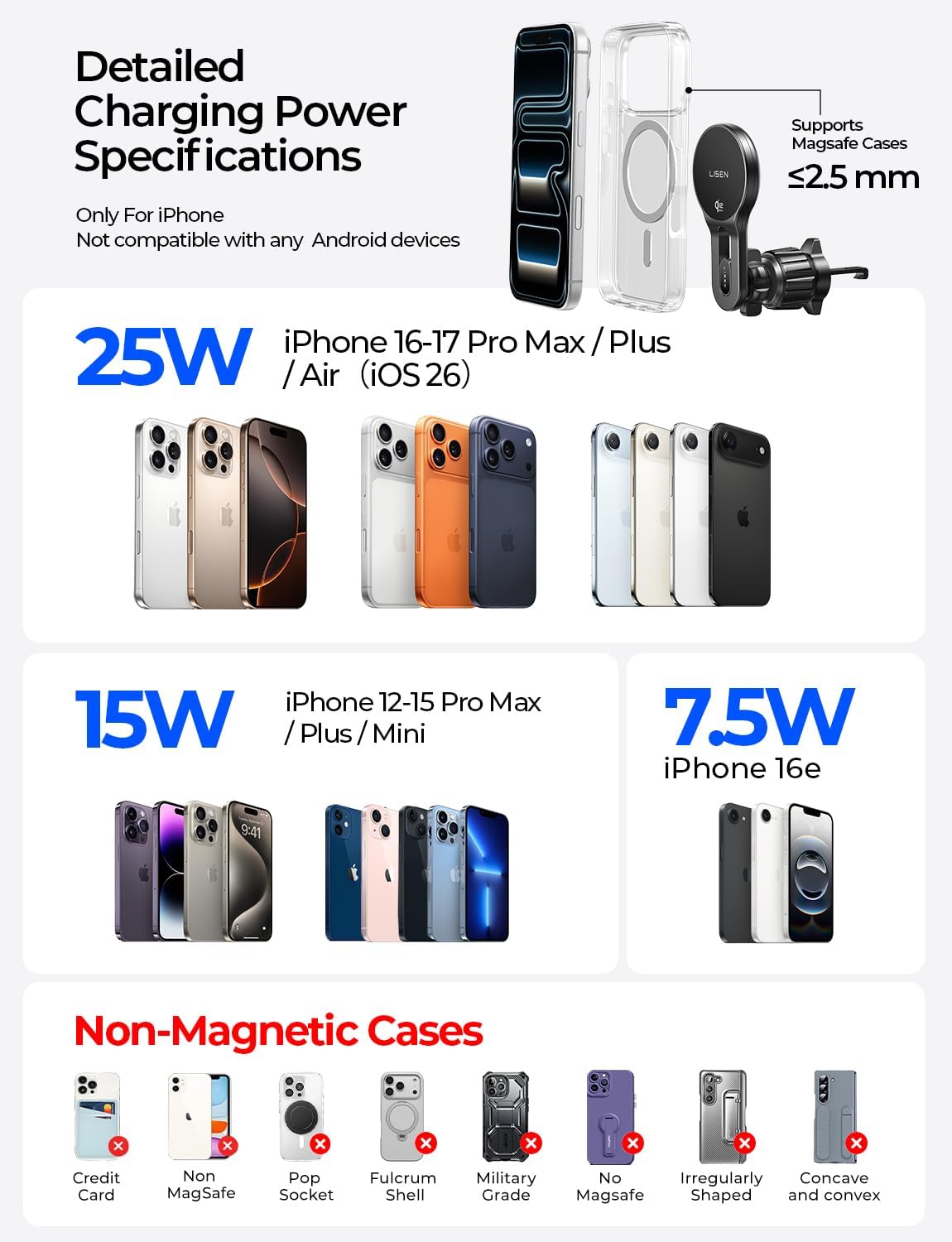 LISEN for Qi2.2 25W MagSafe Car Mount Charge,Car Vent Magnetic Car Charger | Stable & Fast Charging iPhone Car Mount,Qi2.2 Certified 25W Magsafe Car Mount, Car Vent Mount For iPhone 17 16 15 14 13 12
