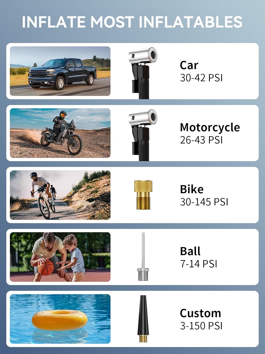Tire Inflator Portable Air Compressor, Bike Pump with Auto Shut-Off | 150PSI, Cordless, Fast Inflation, Emergency Tool, Air Pump for Car Tires, Bikes, Balls, Swimming Ring