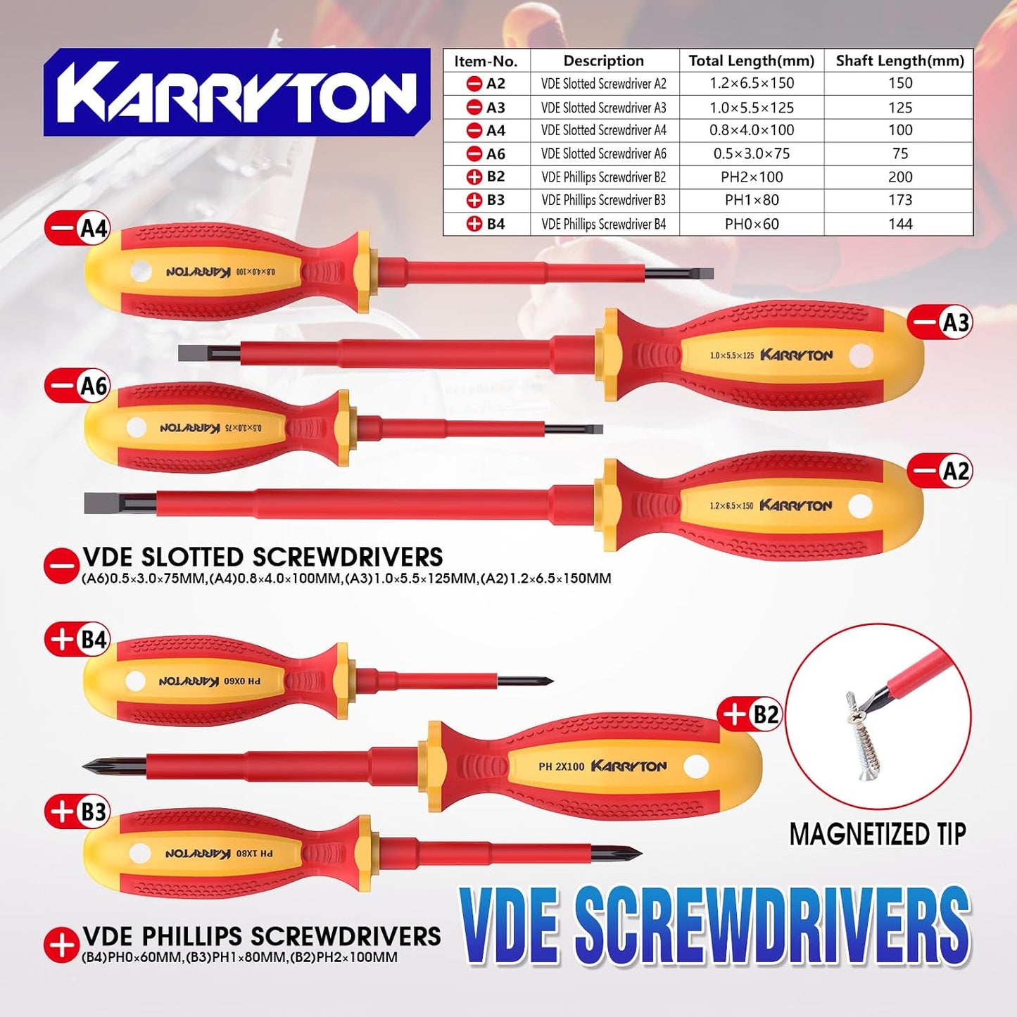 14PCS 1000V Insulated Electrician Tool Set | VDE certified electrical tools kit with pliers, screwdrivers, voltage tester, ideal for home and industrial electrical repair