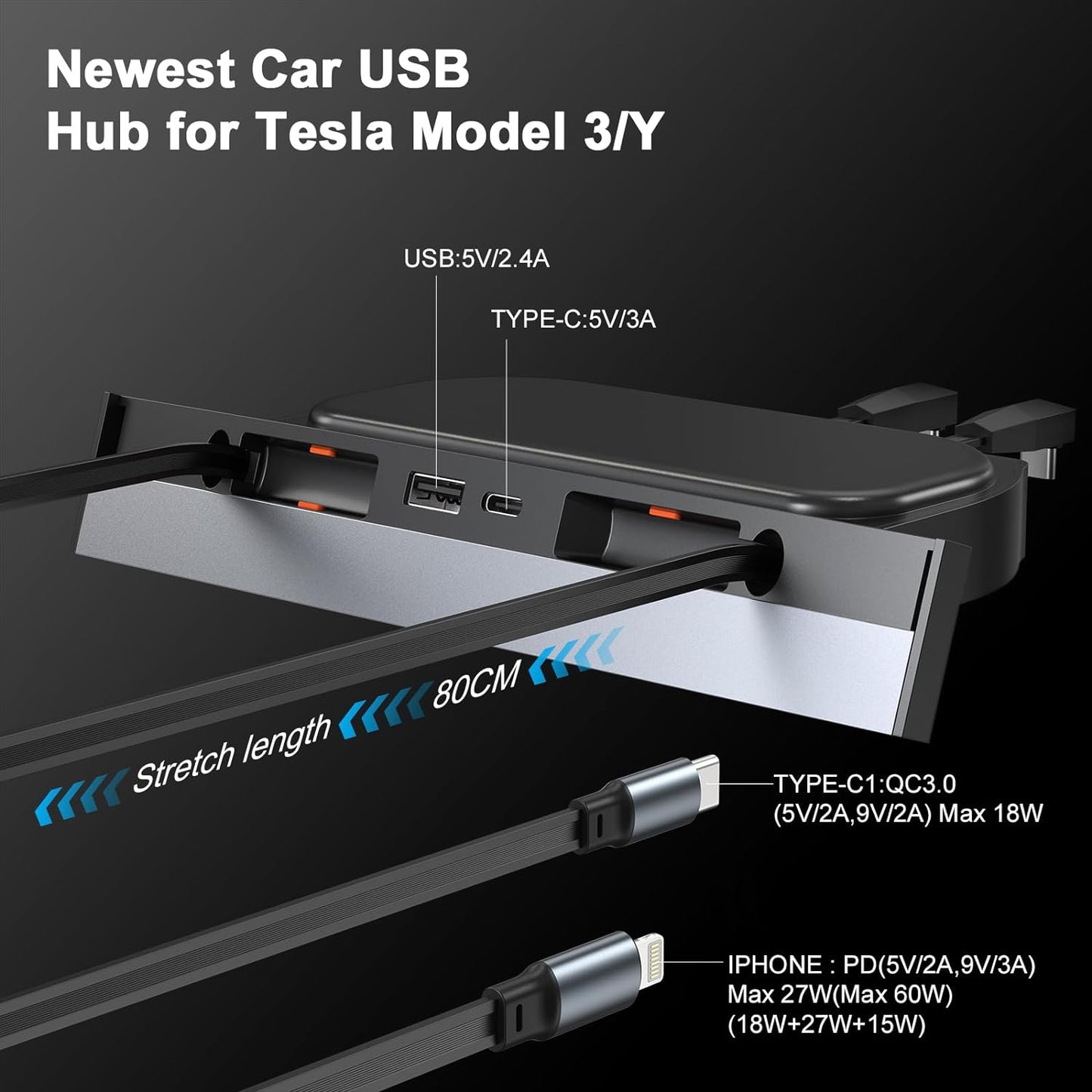 USB Hub for Tesla Model 3 Model Y Waterproof - Fast Phone Charger for Model Y/3 Accessories 2024 2023 2022 2021 Multi Port Retractable Docking Station, 100% Fit Center Console(Not Fit Model 3 2024)