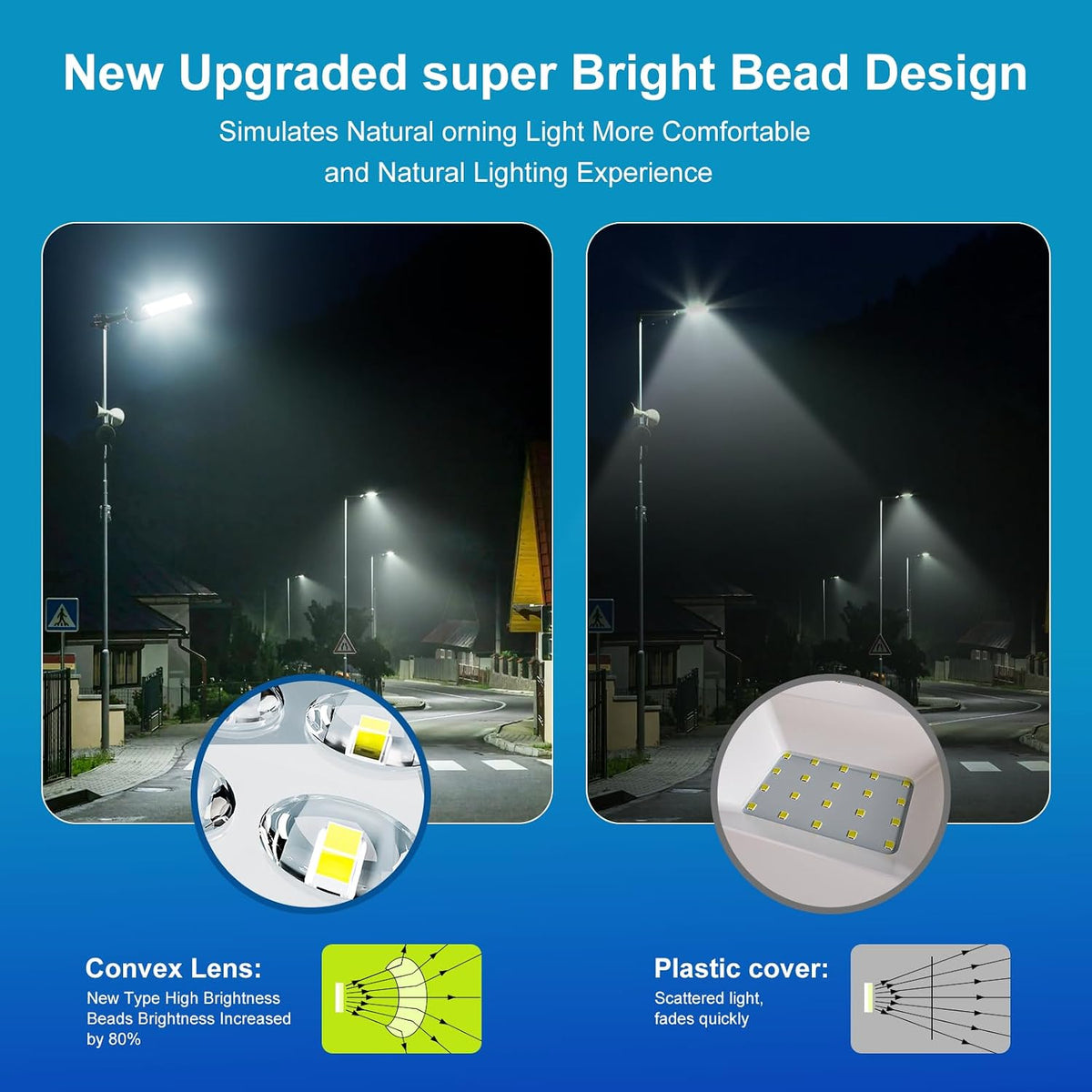 Solar Street Lights Outdoor Waterproof, 30000W Commercial Solar Pole Light with Motion Sensor Remote Control, Dusk to Dawn Solar Parking Lot Light for Street, Courtyard,Large Area(Extra Large 1 pack)