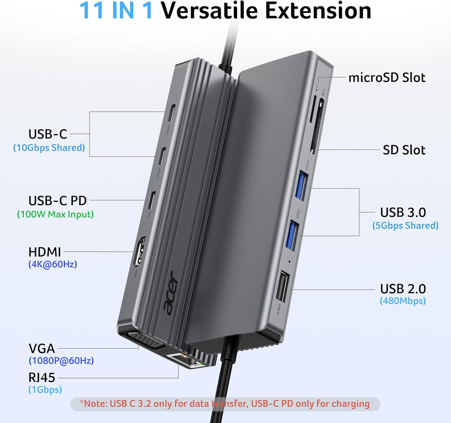 Acer 11 in 1 USB C HUB Multiport Adapter 10Gbps, 4K@60Hz HDMI for Laptop | USB C Docking Station with 2×USB C 3.2 & 2×USB A 3.0 Data Port, 100W PD Port, 1Gbps Ethernet, 1080P VGA, SD/TF, 0.65ft