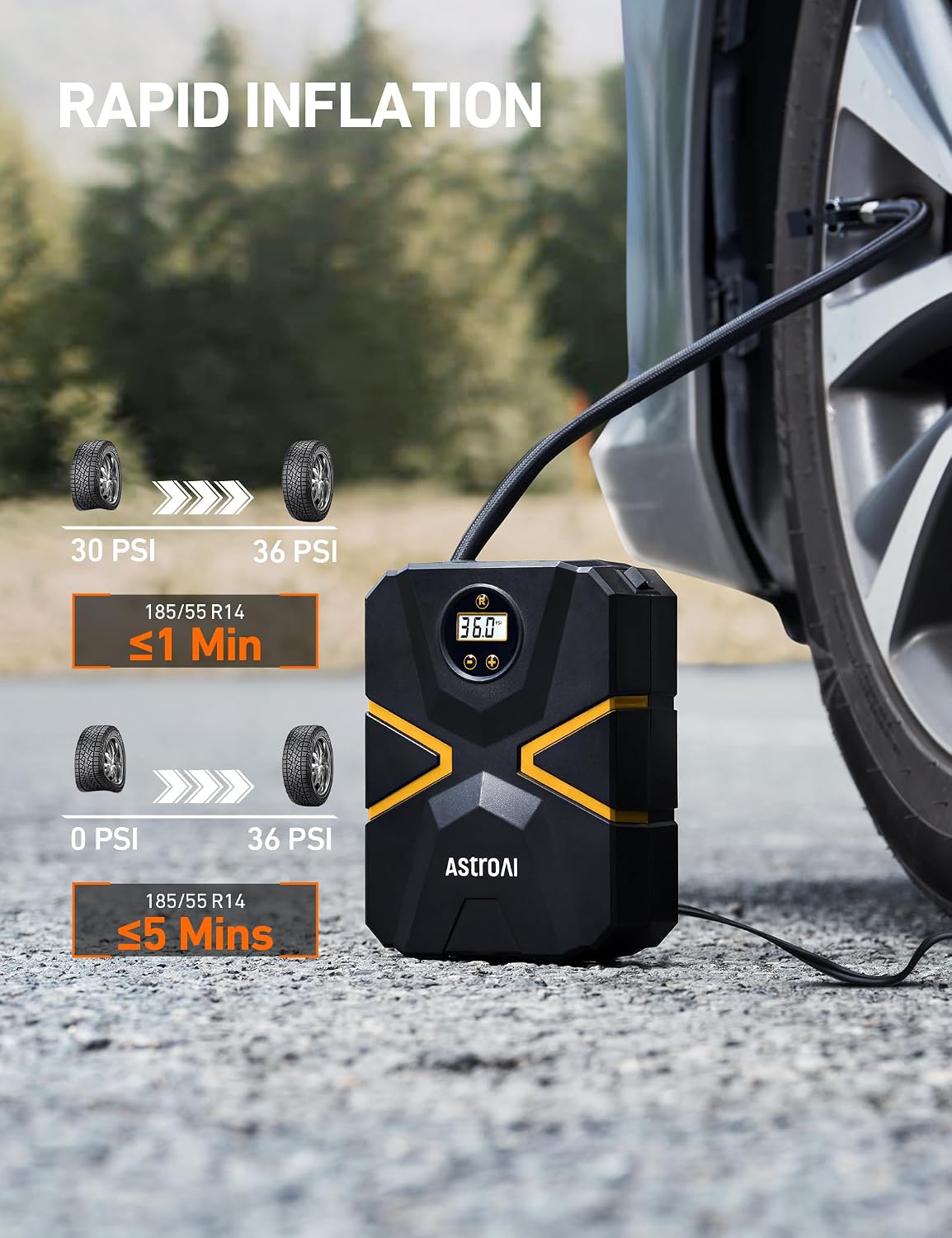 AstroAI S1 Tire Inflator Portable Air Compressor 12V DC with Digital Gauge | Preset Pressure Auto Shut-Off LED Light Fast Inflation, 150 PSI Compact Air Pump for Car Tires, Motorcycles, Bikes, Balls
