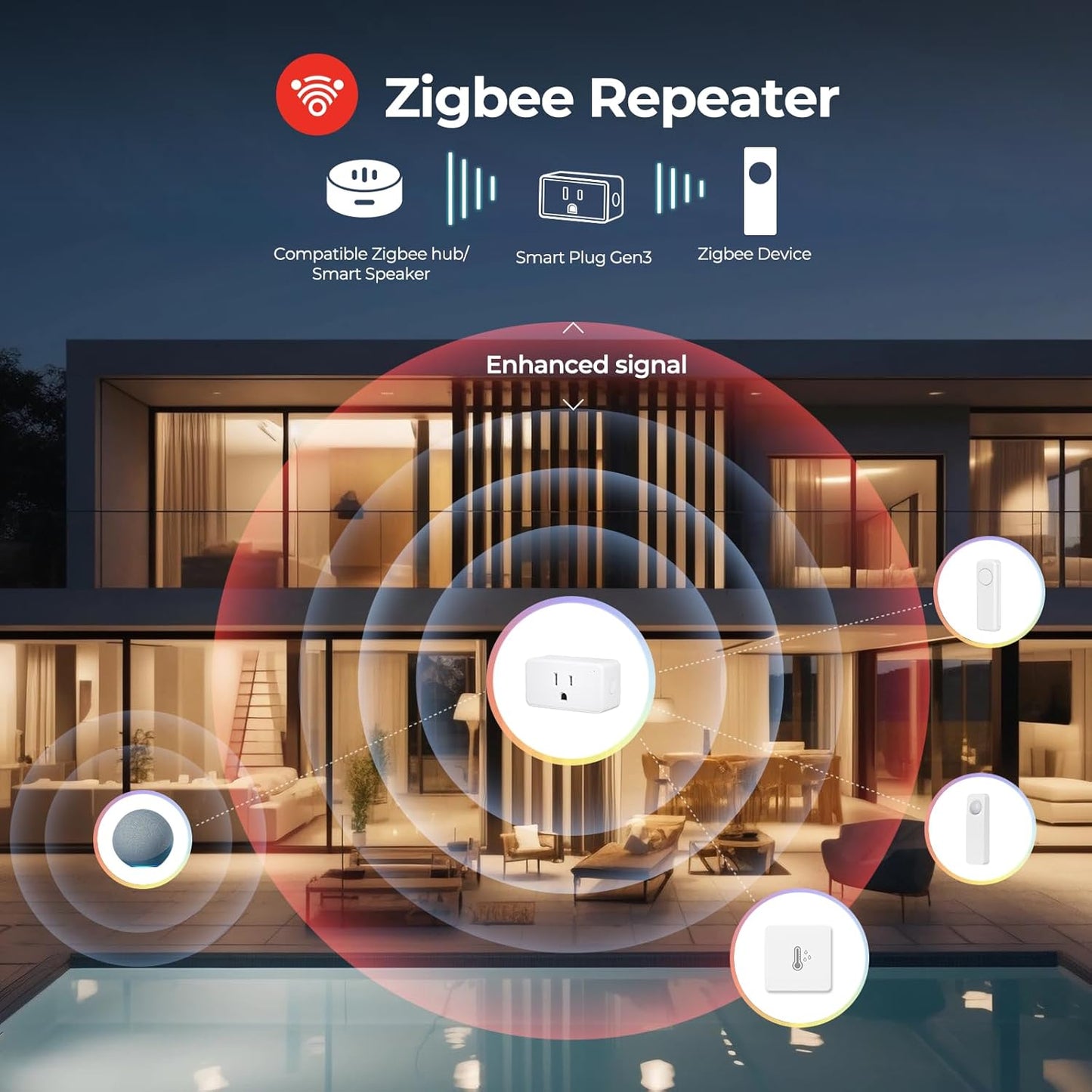 THIRDREALITY Smart Plug Gen3 4 Pack,Precise Real-time Power Meter,15A Outlet, Enhanced Zigbee Repeater,ETL Certified,ZigBee Hub Needed,Work with Home Assistant,Compatible Echo Devices and SmartThings