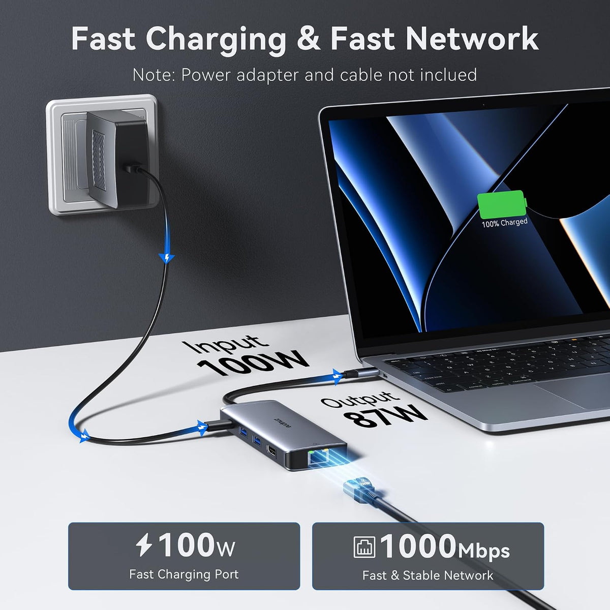 USB C Hub Ethernet USB-C Adapters for MacBook Pro/Air with HDMI 4K@60Hz