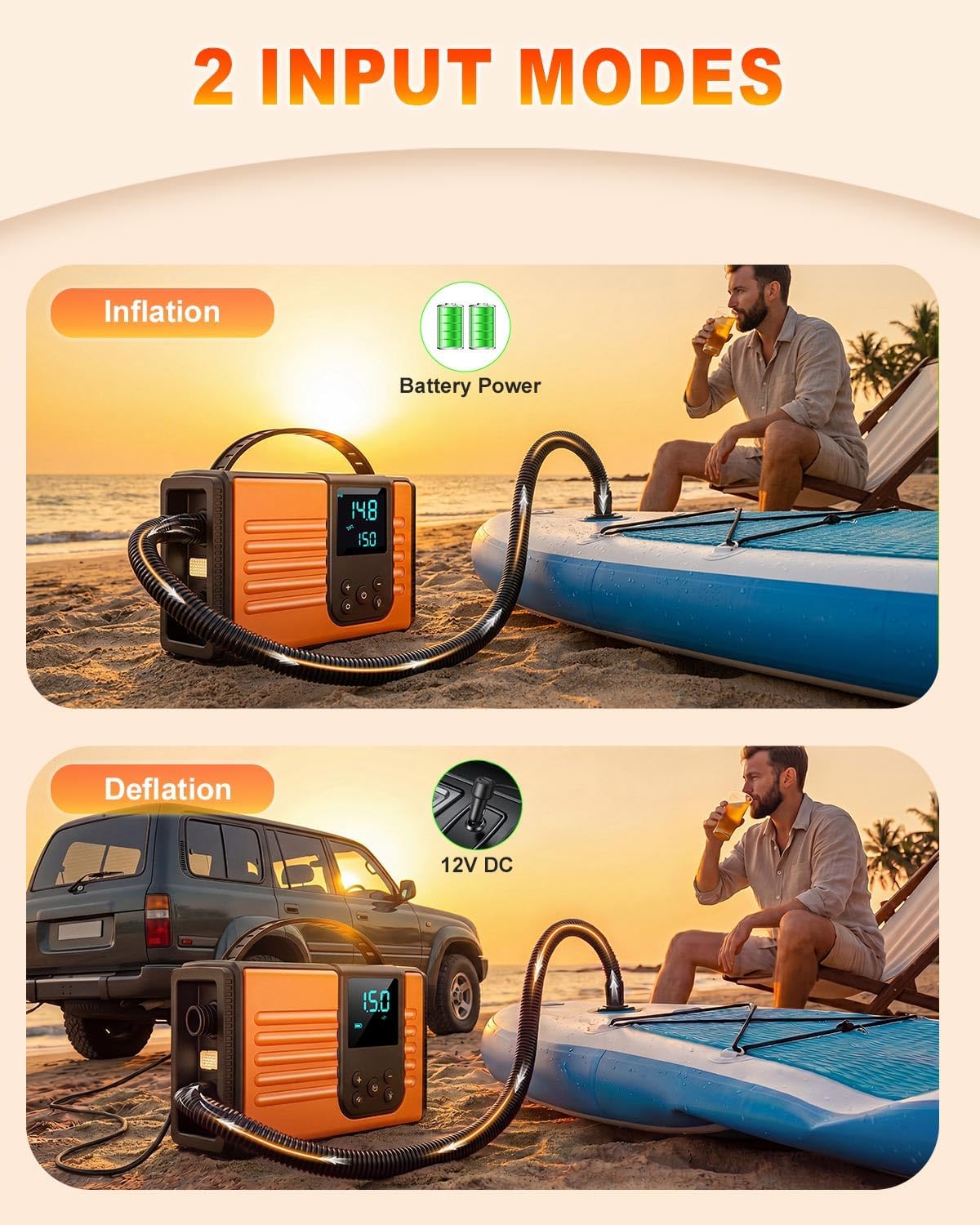 50PSI Paddle Board Electric Pump, 10000mAh SUP Pump with Inflation & Deflation, Rechargeable Paddleboard Pump with Auto-Off, 12V DC & Type-C Air Pump for Paddle Boards, Kayaks, Car Tires