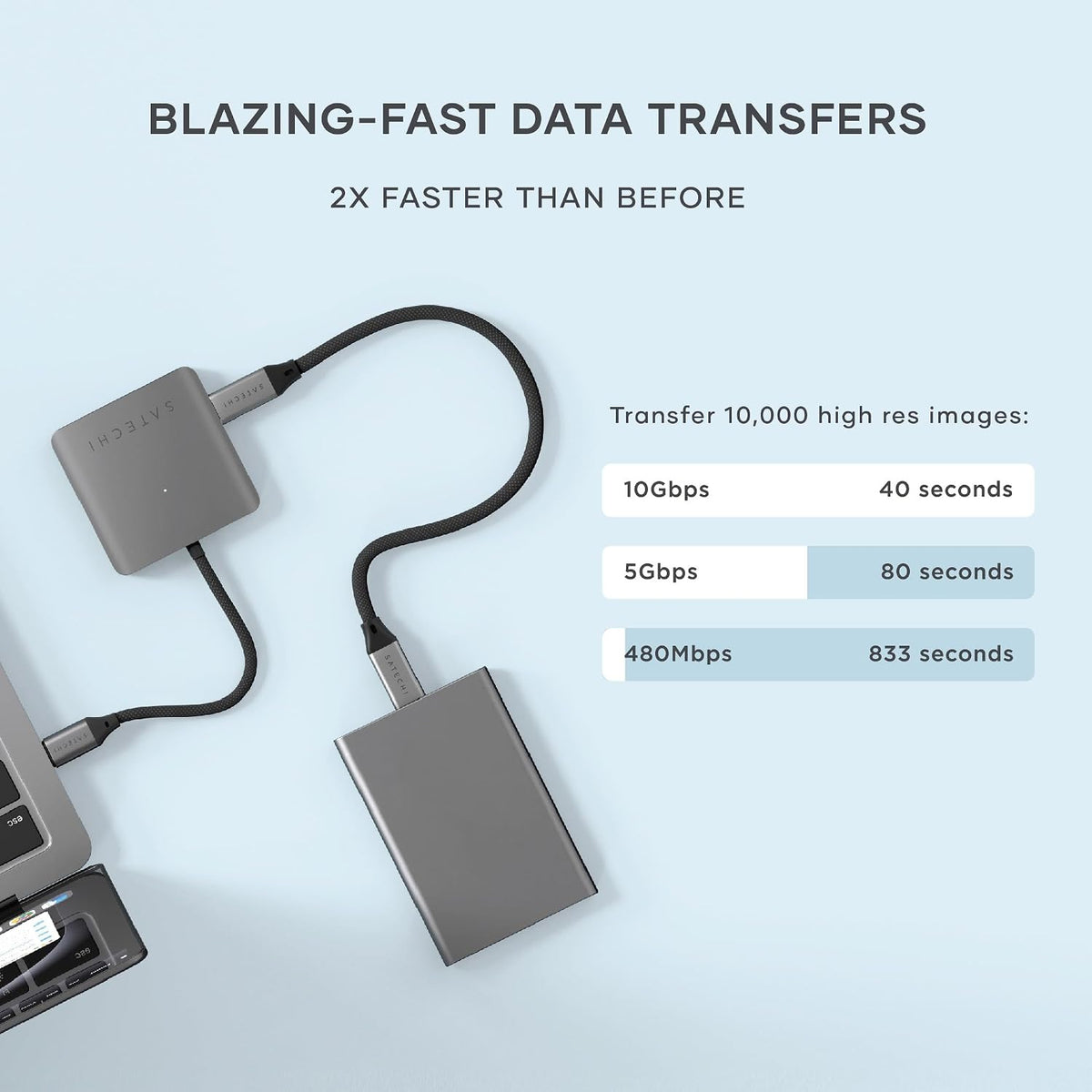 Satechi 4-in-1 USB-C Hub, 100W PD Pass-Through Charging, and More